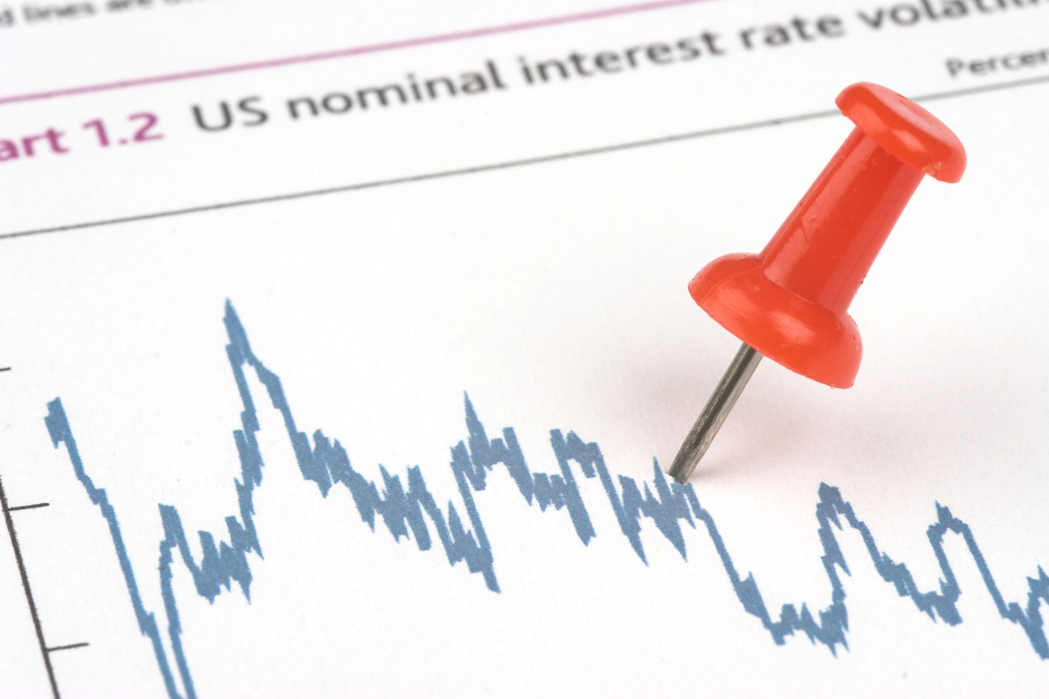 interest-rate-chart