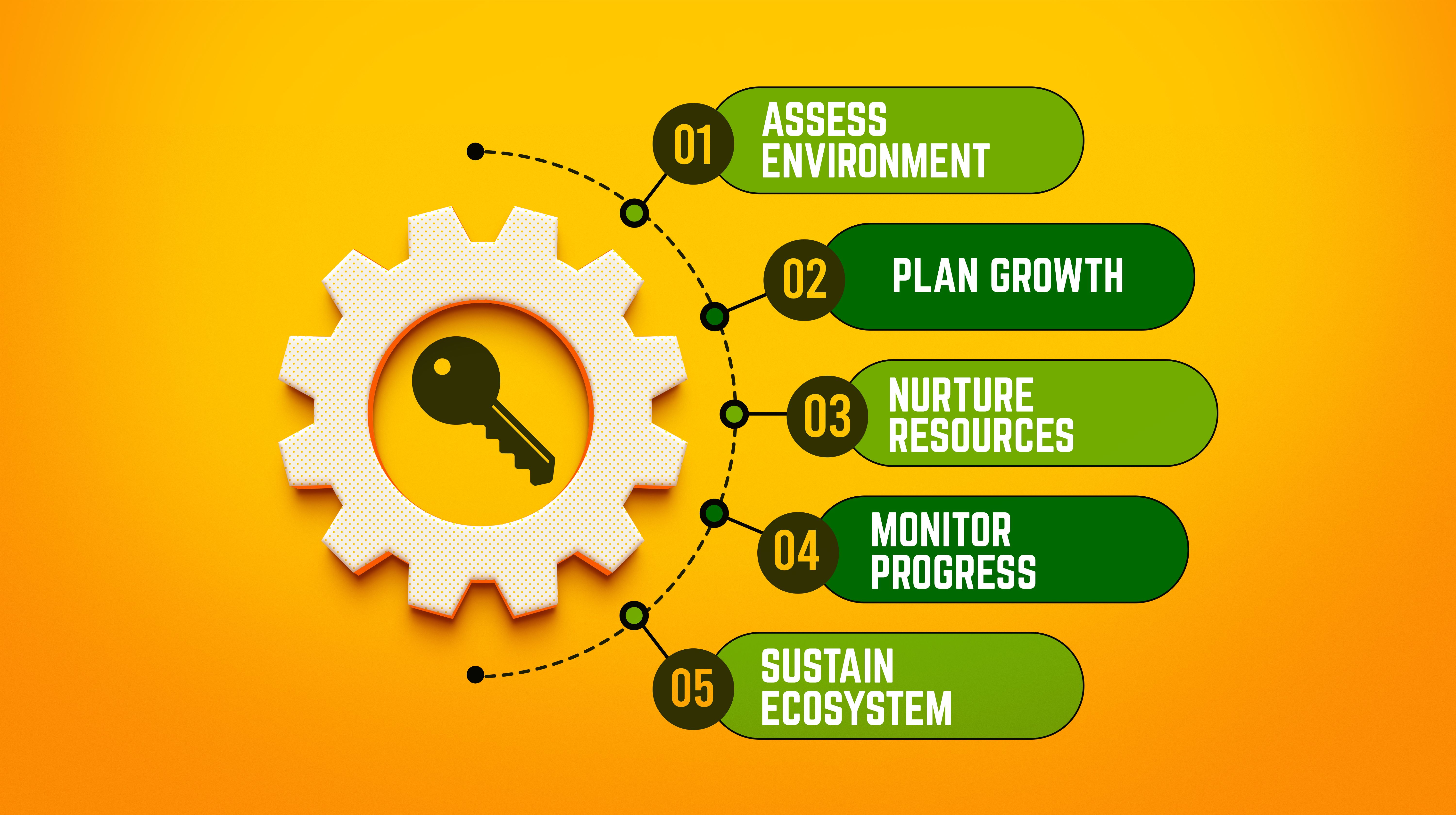 Understanding How Asset Recovery Works: A Step-by-Step Guide