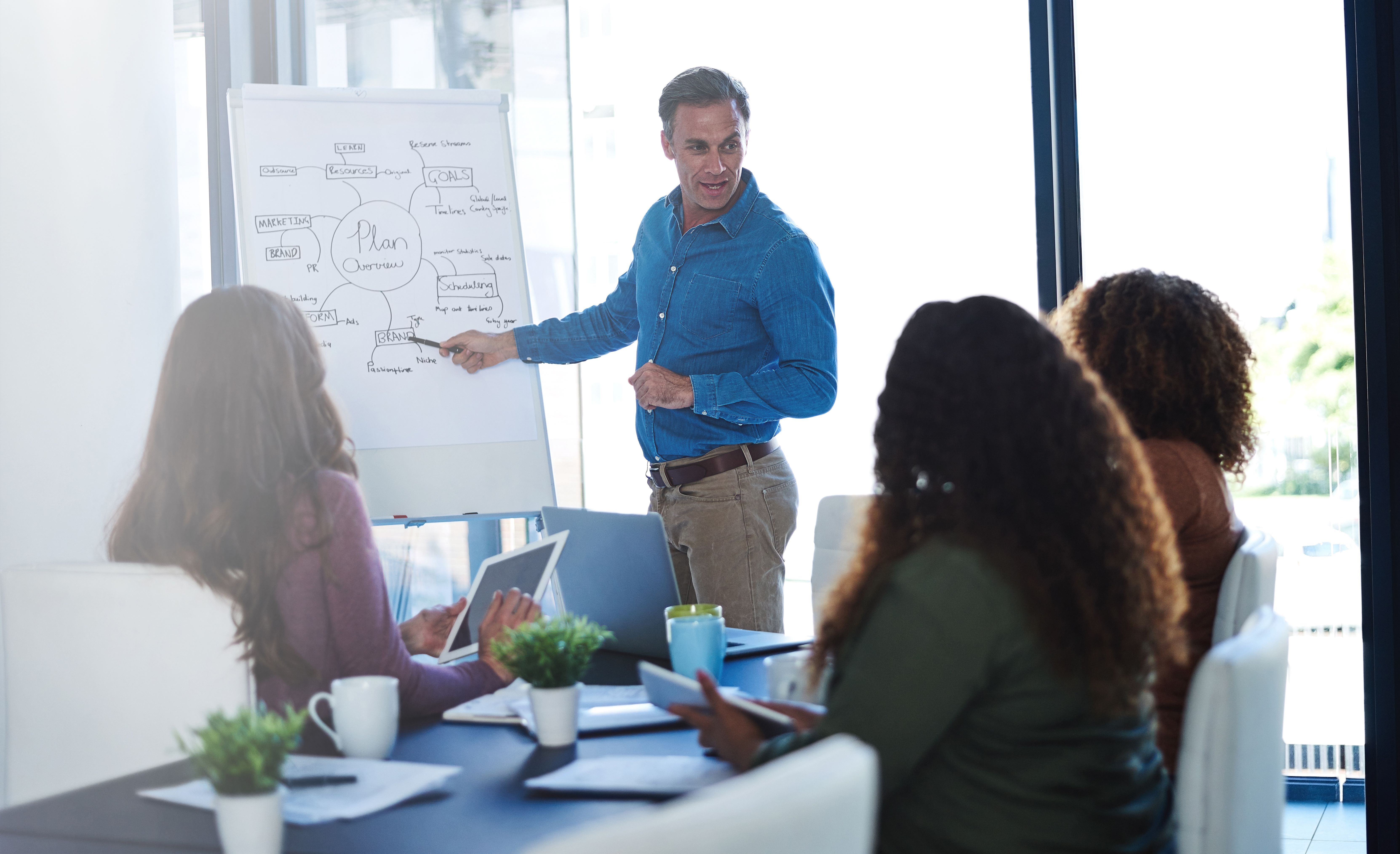 We solve every problem in our meetings