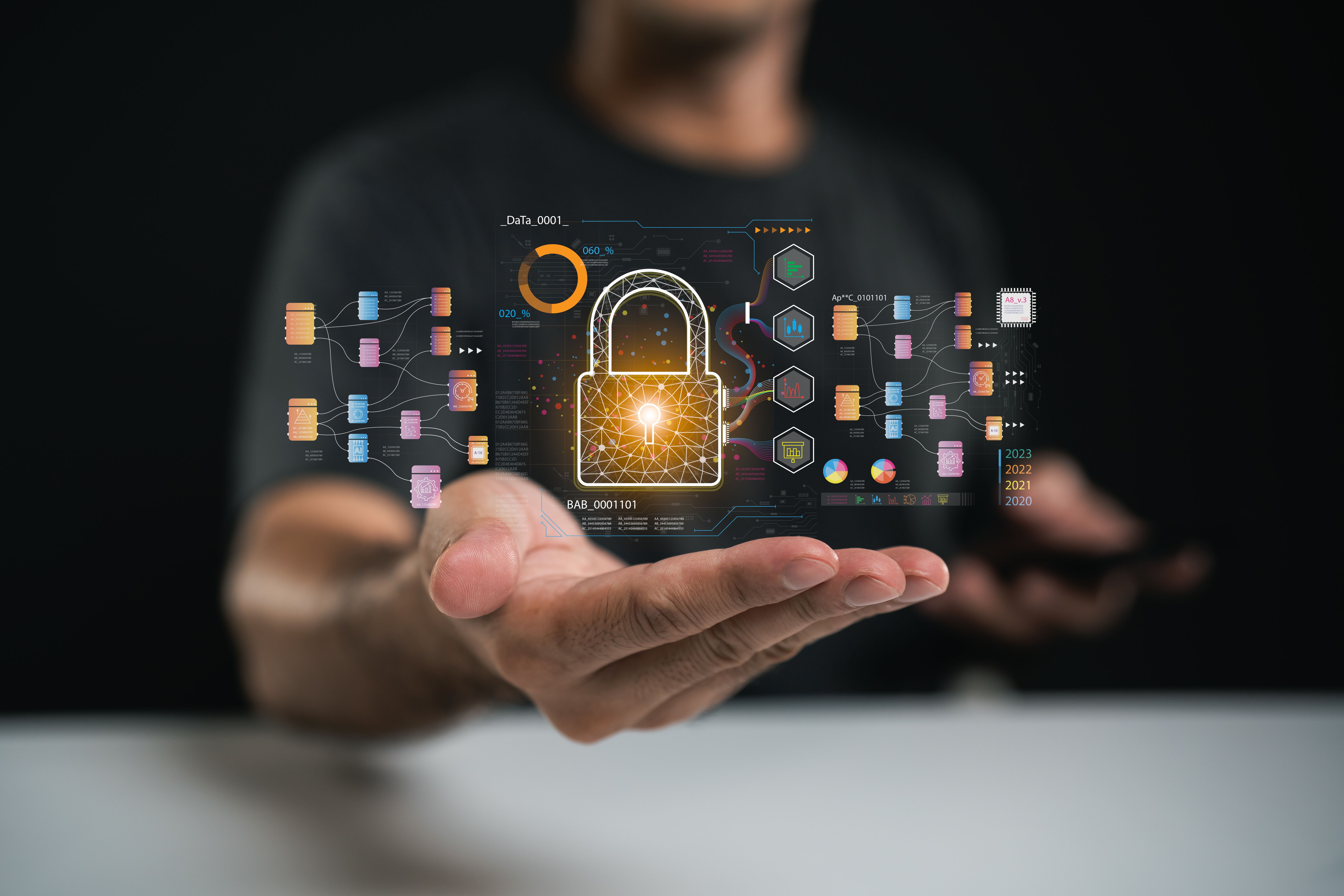 cybersecurity report