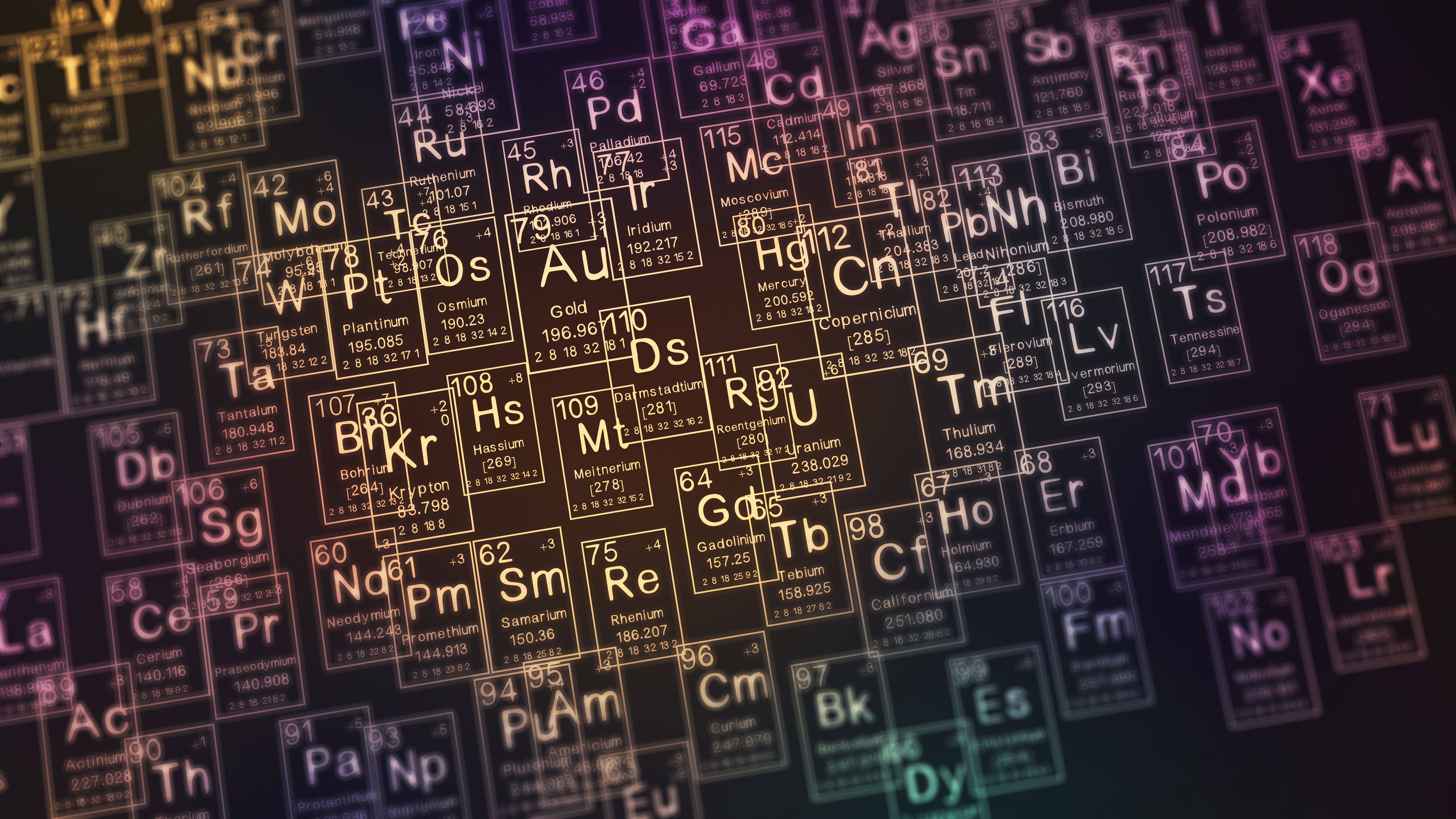 periodic table