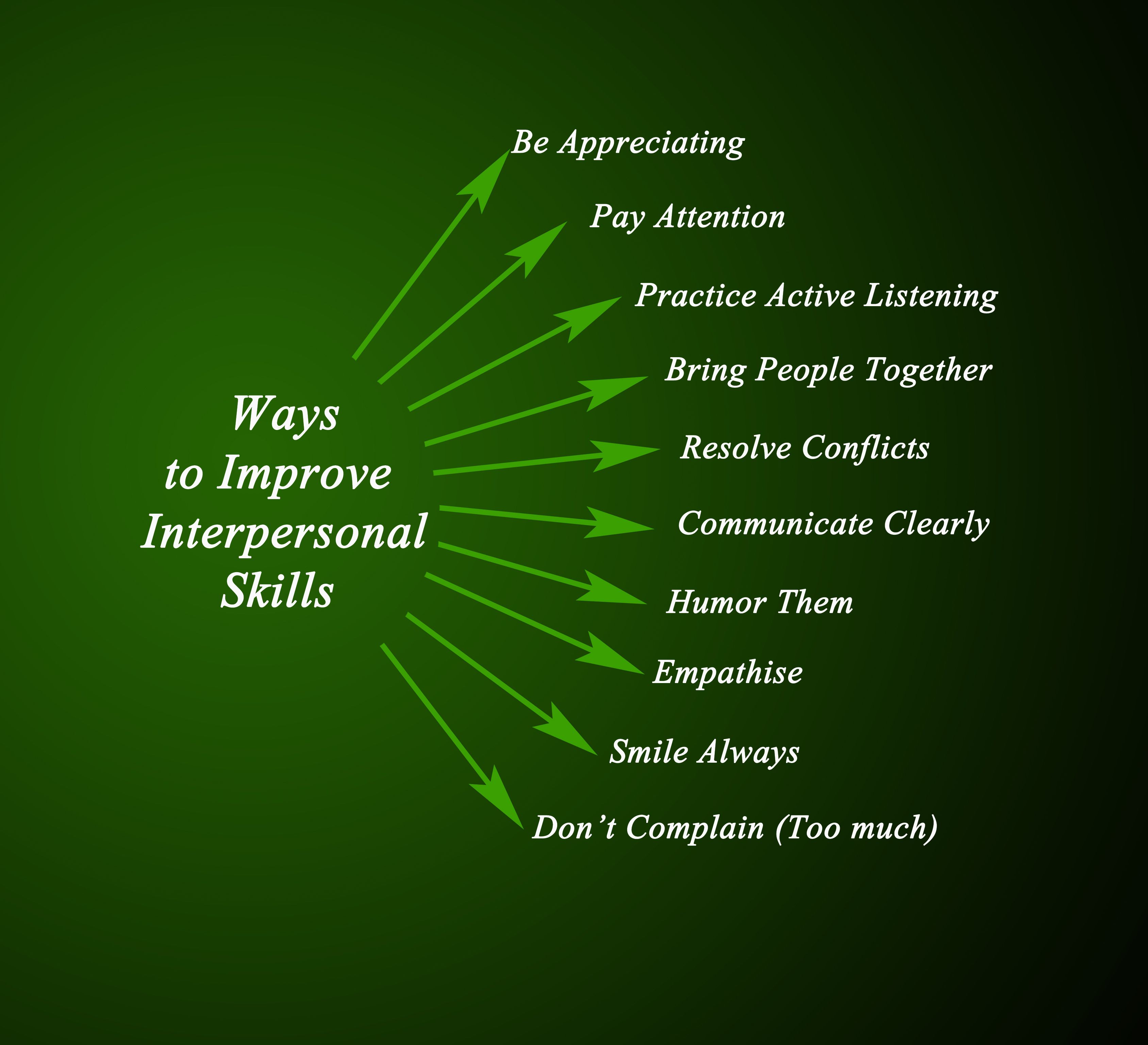 ways to improve interpersonal skills ways to improve interpersonal skills