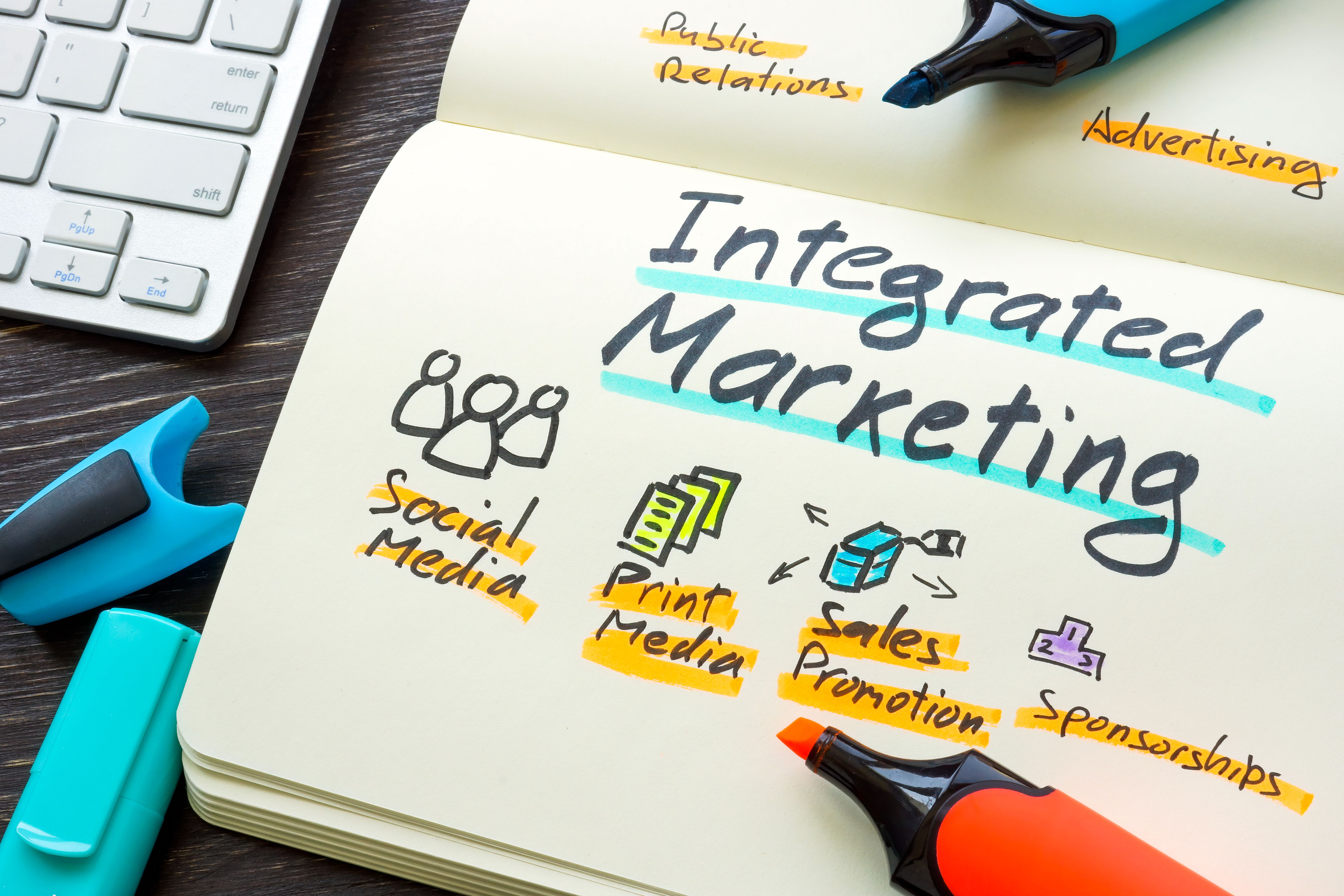marketing integration