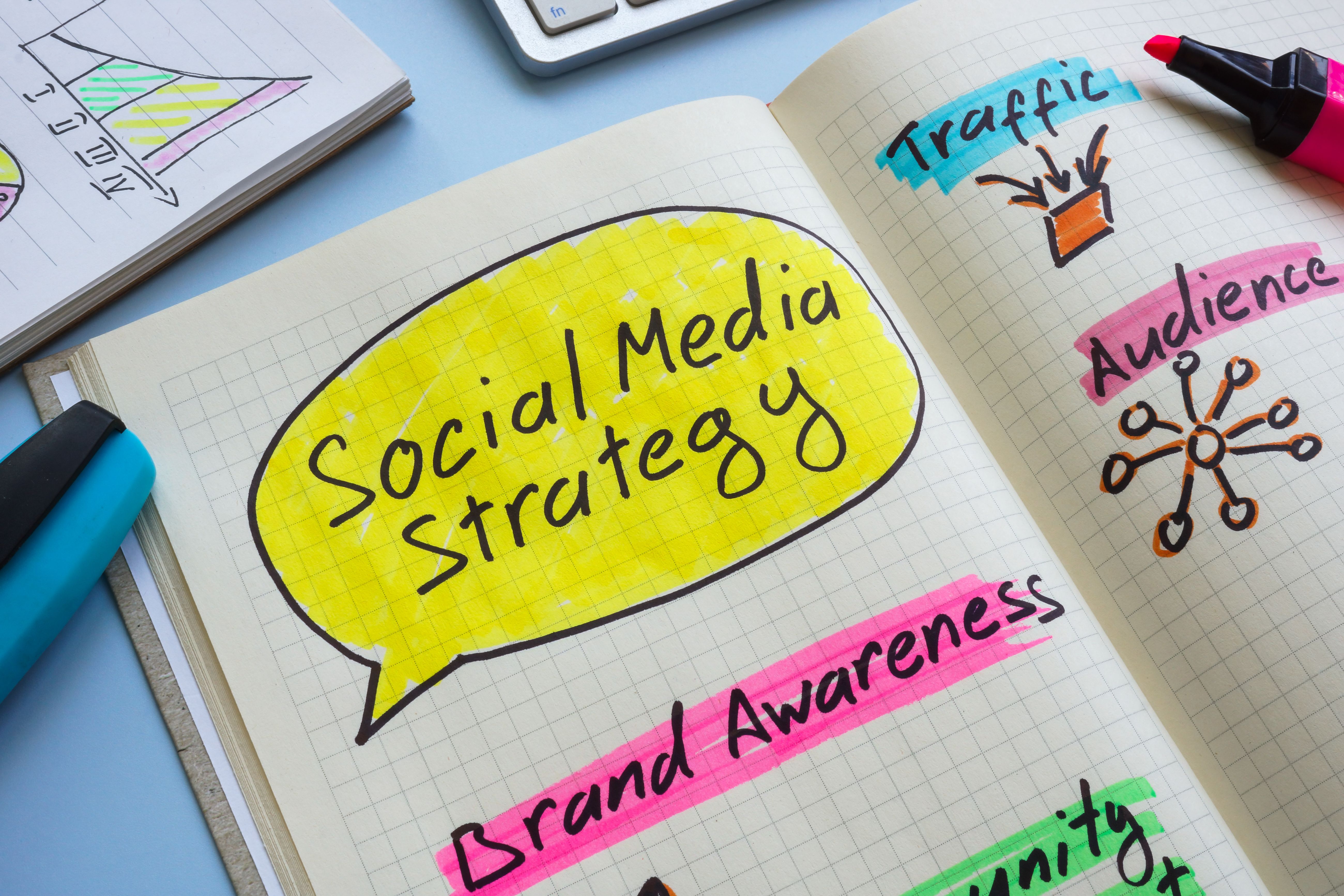 social media marketing