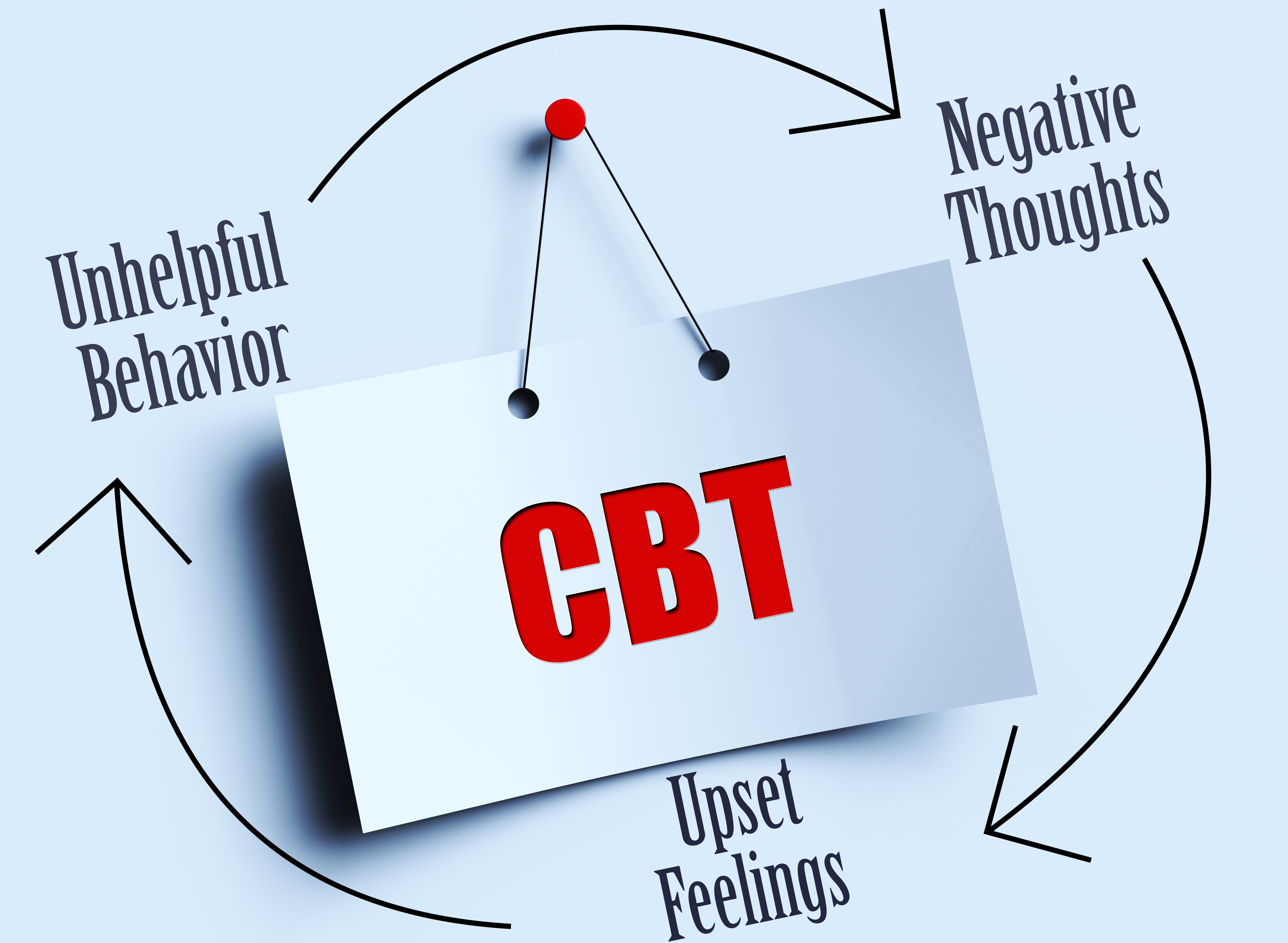 cbt therapy session