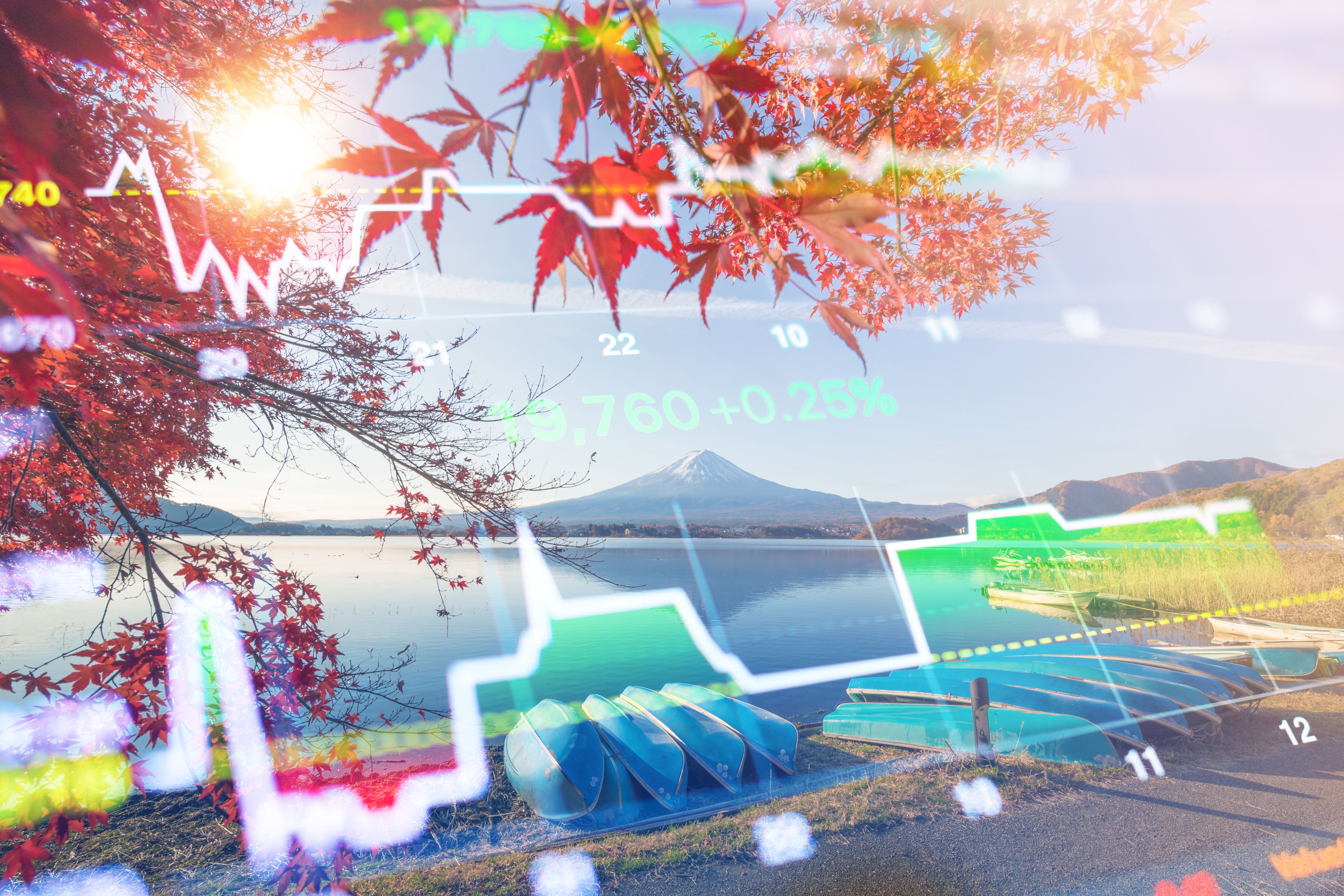 predictive modeling environment