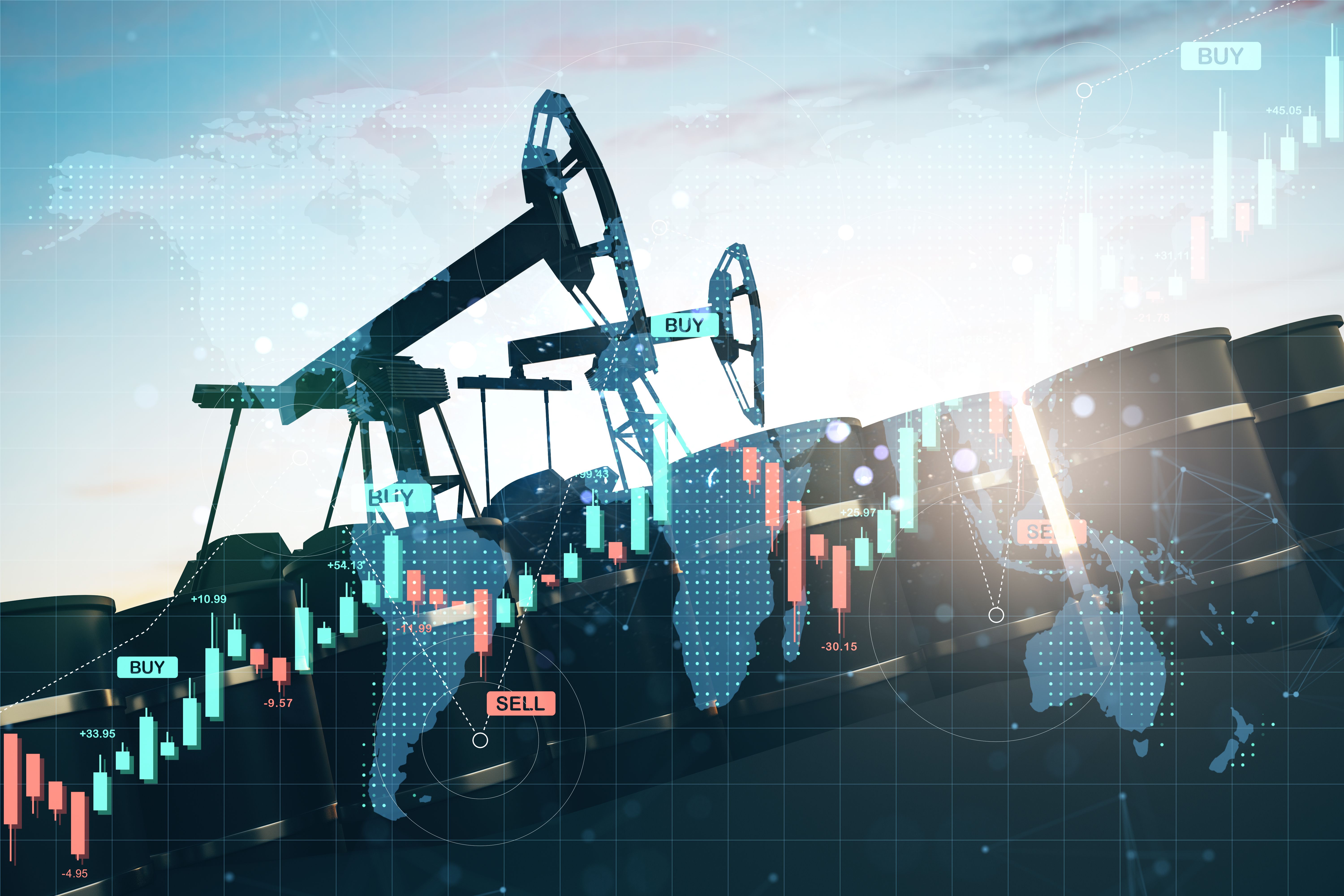 oil gas market trend
