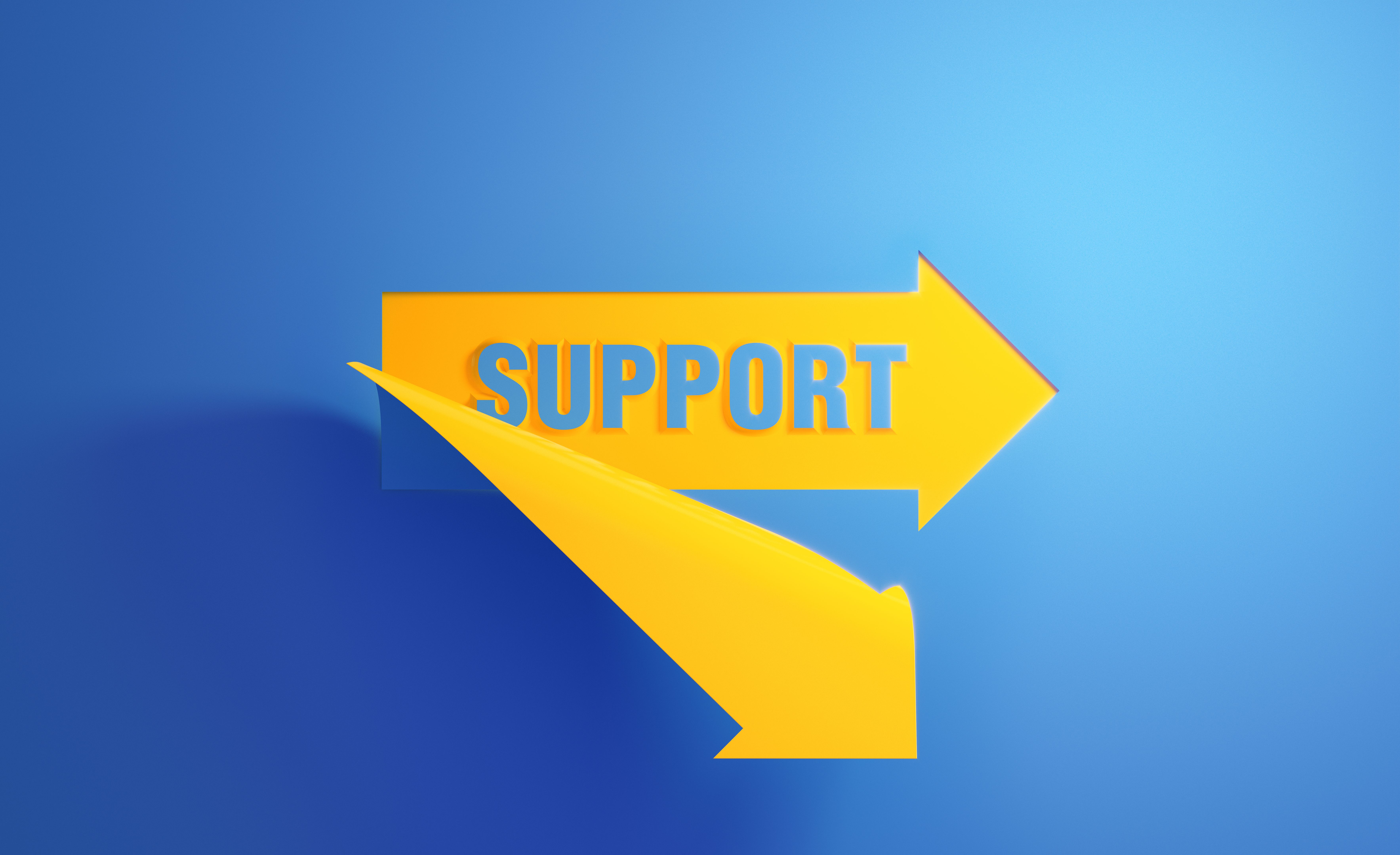 support resistance levels