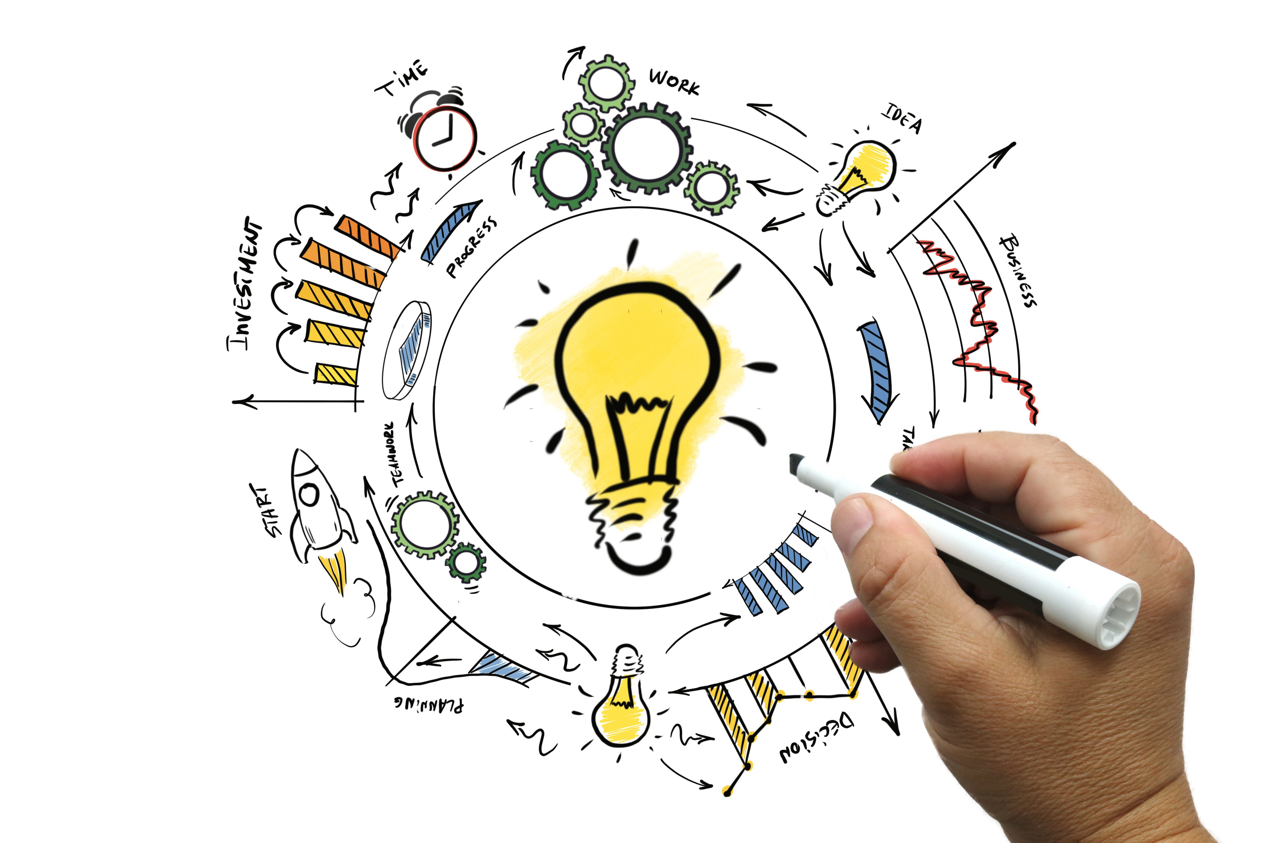 New creative idea light bulb