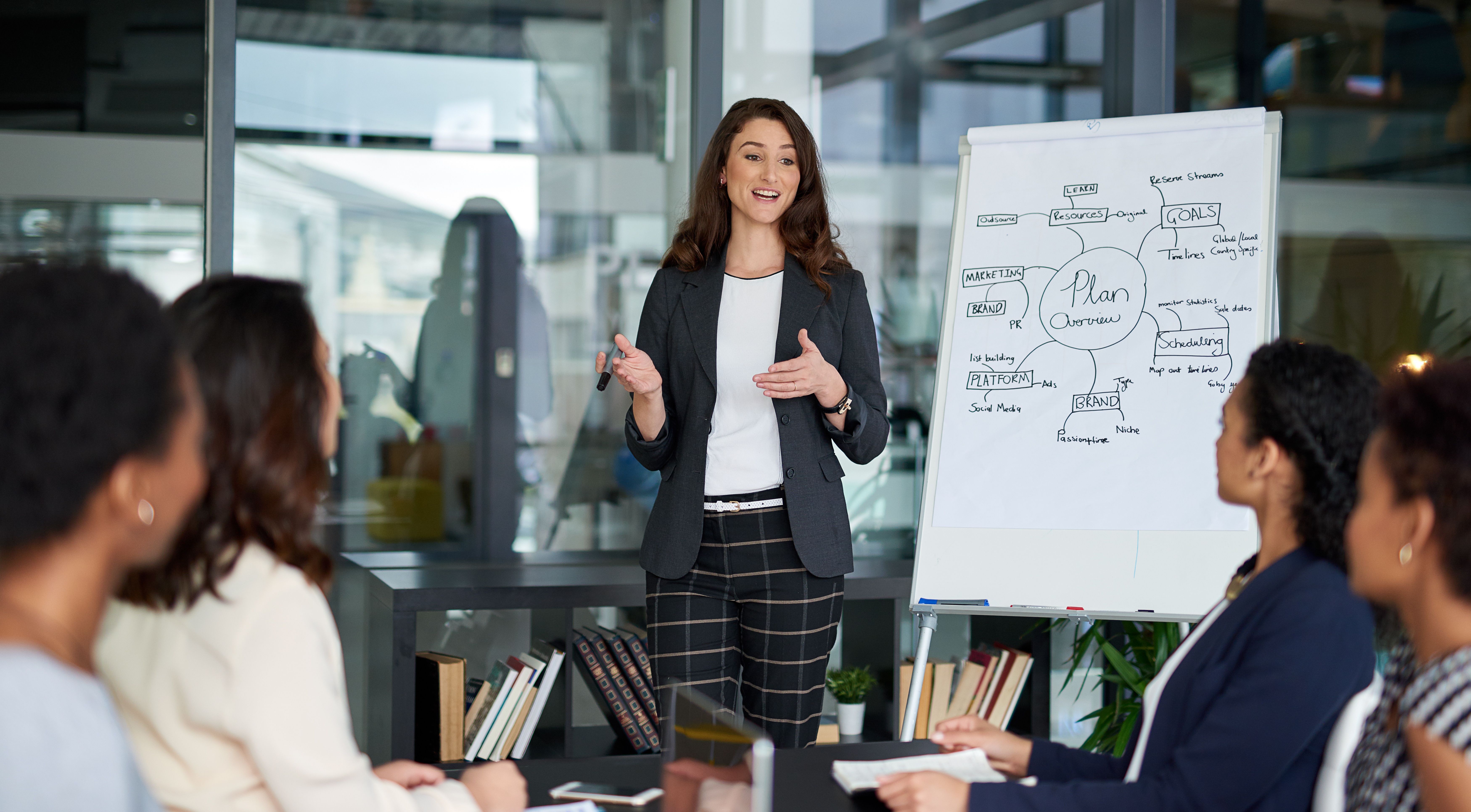 business communication