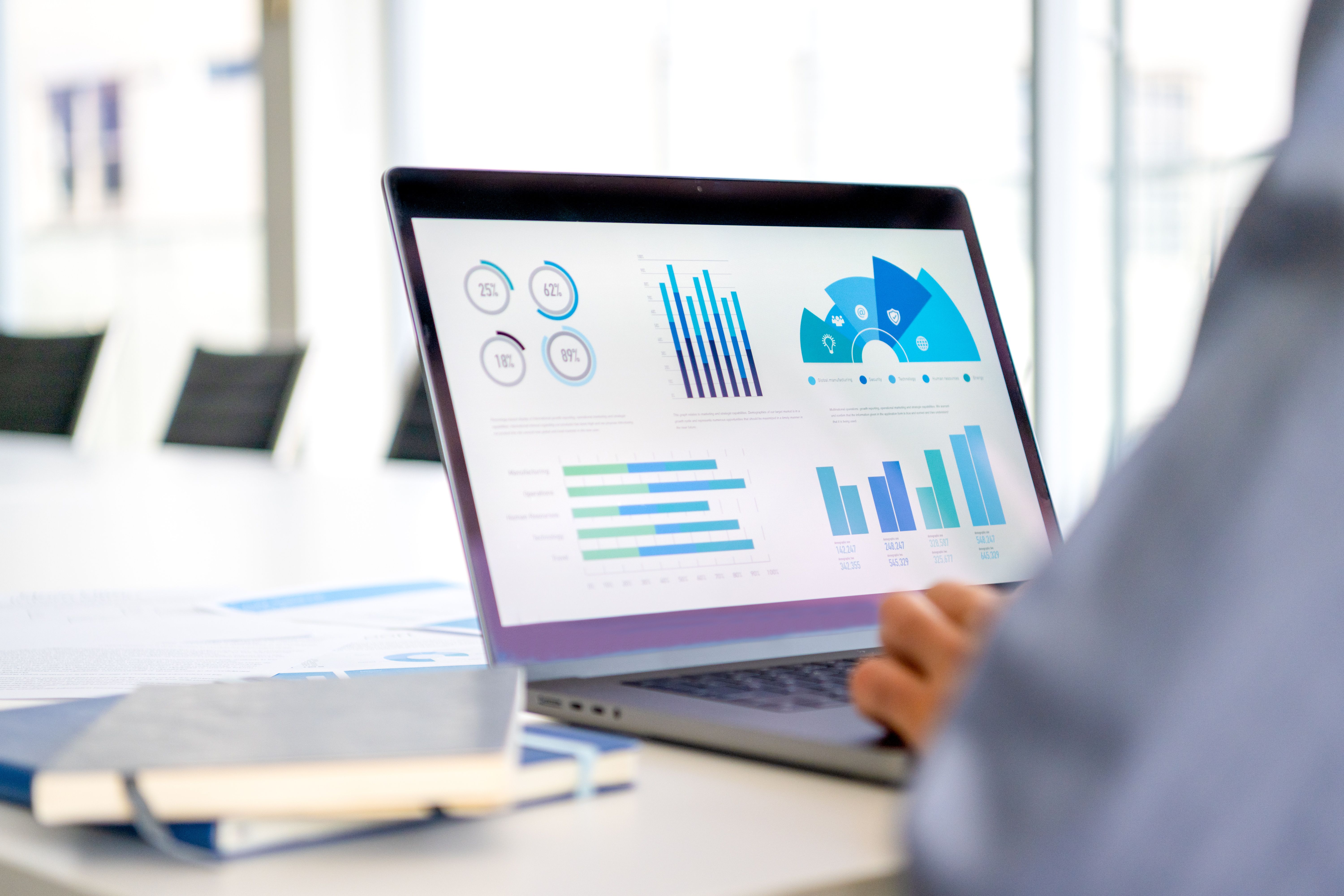 analytics dashboard