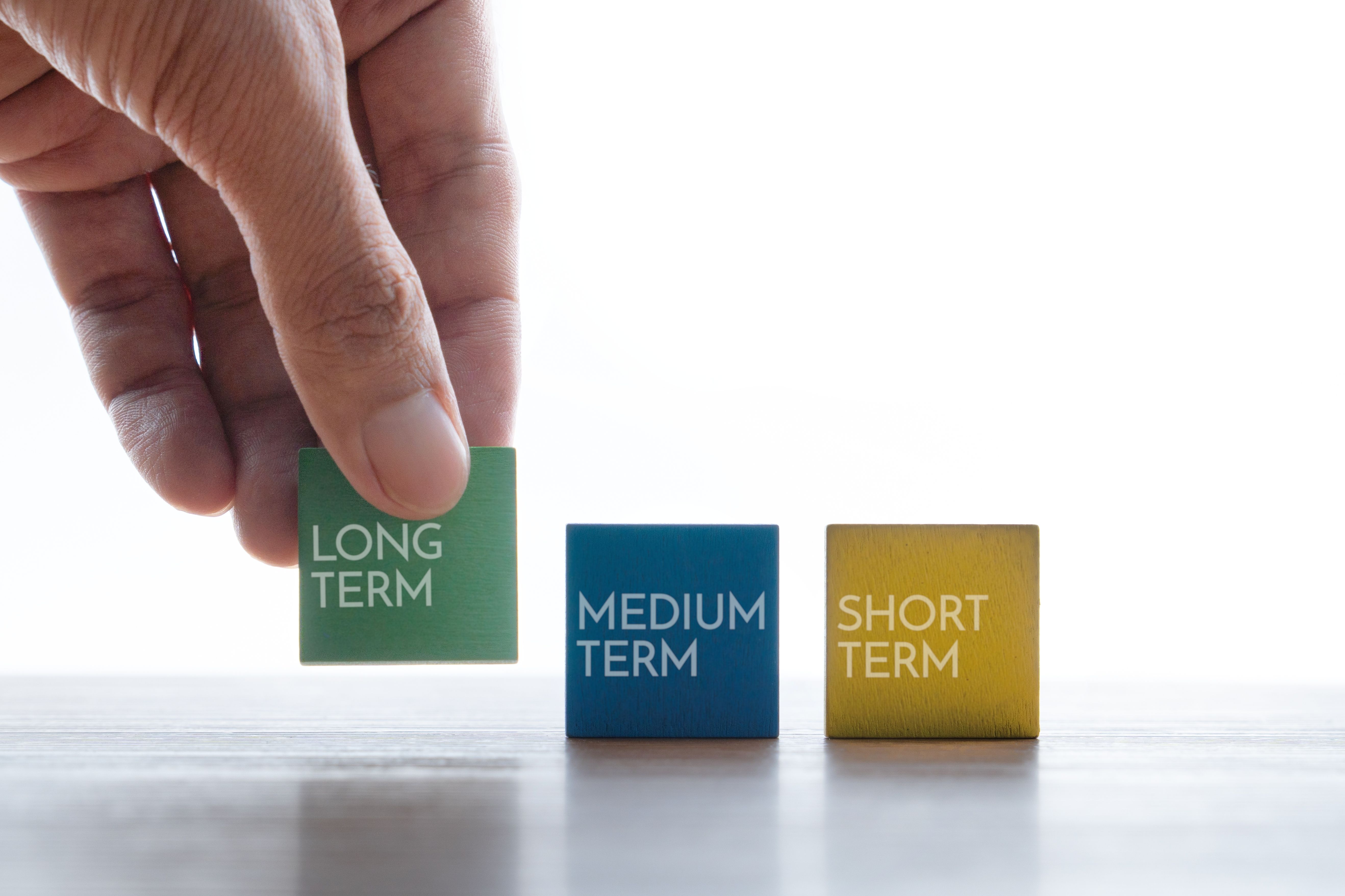 long term profitability