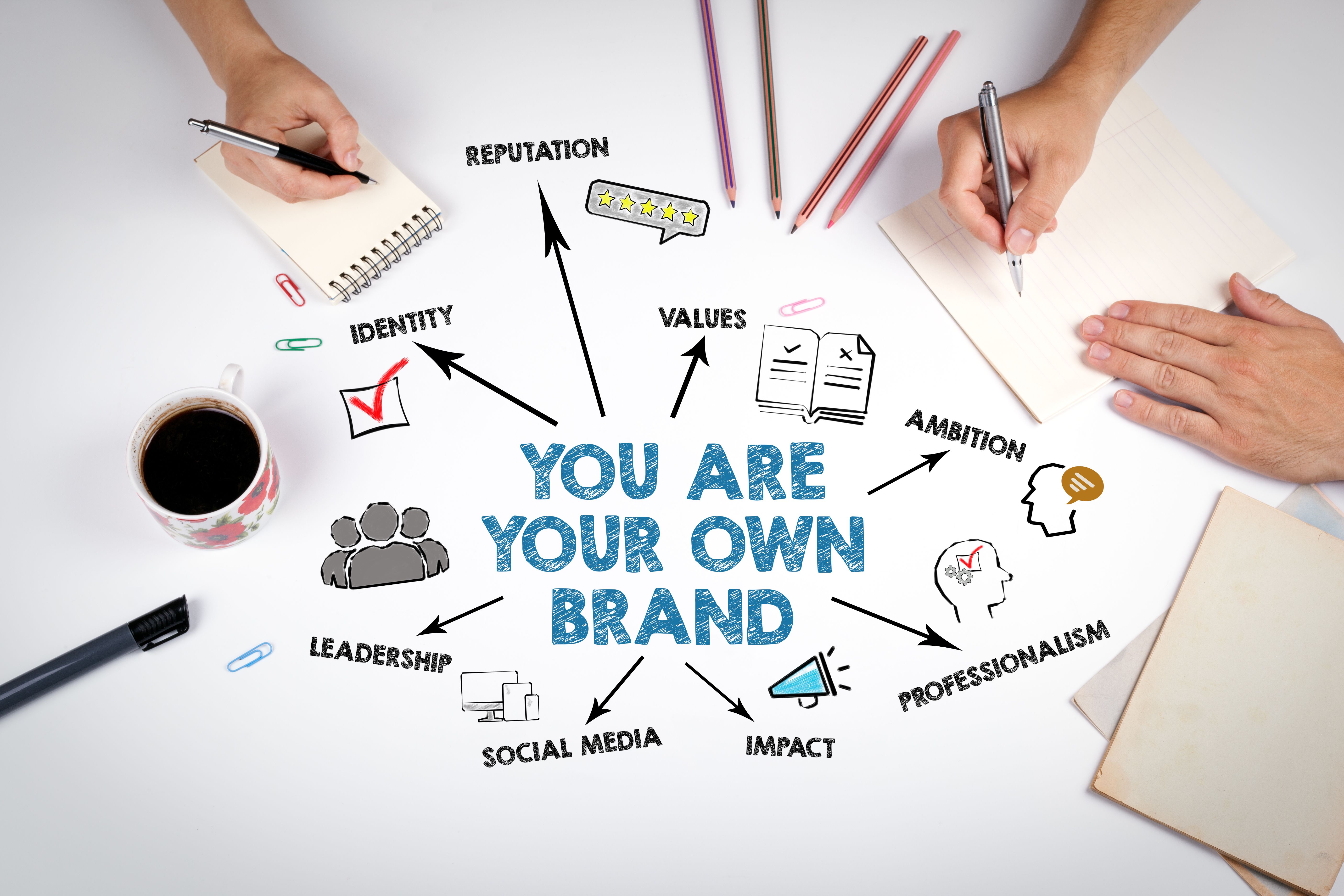 personal branding