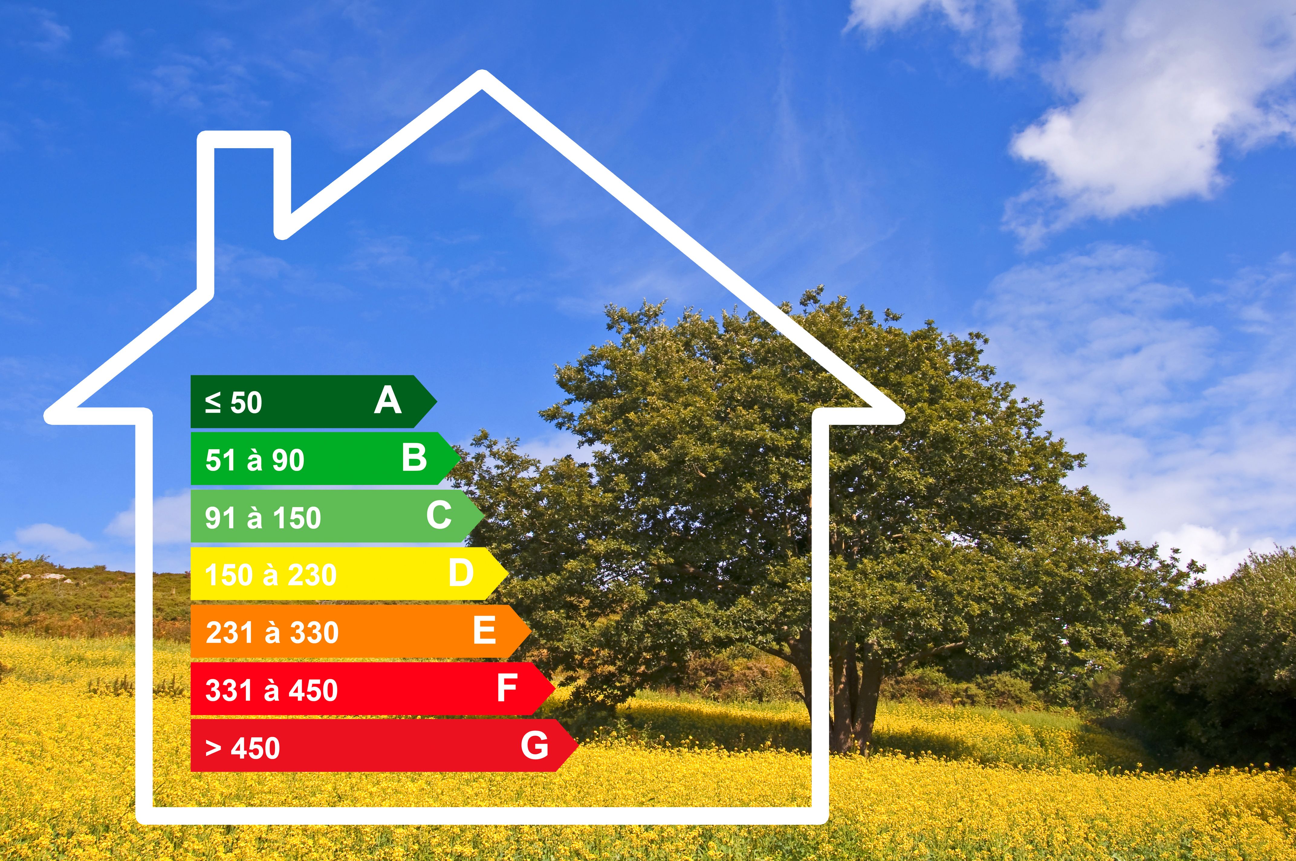 efficacite energetique