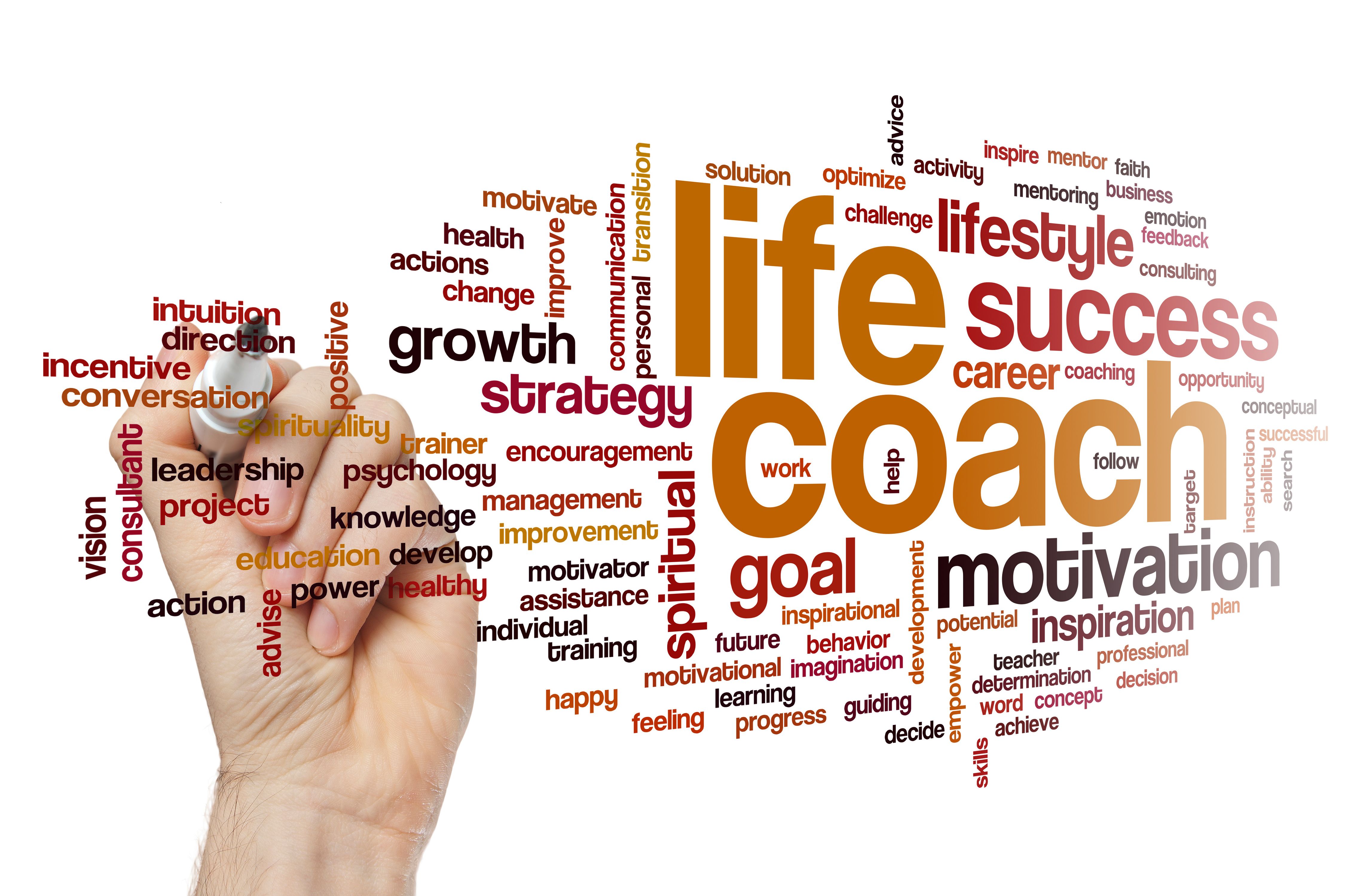 Life coach word cloud