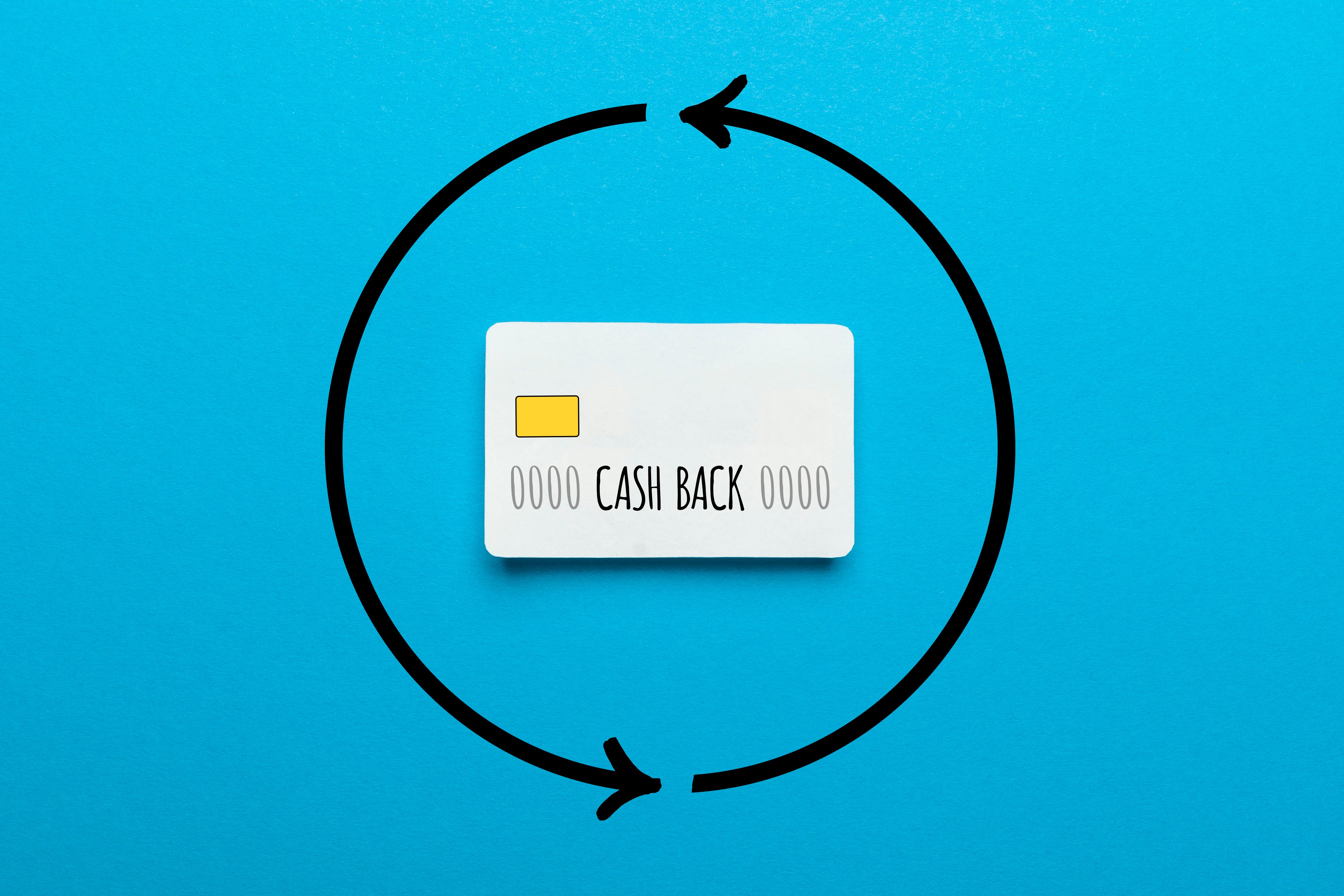 credit card chargeback