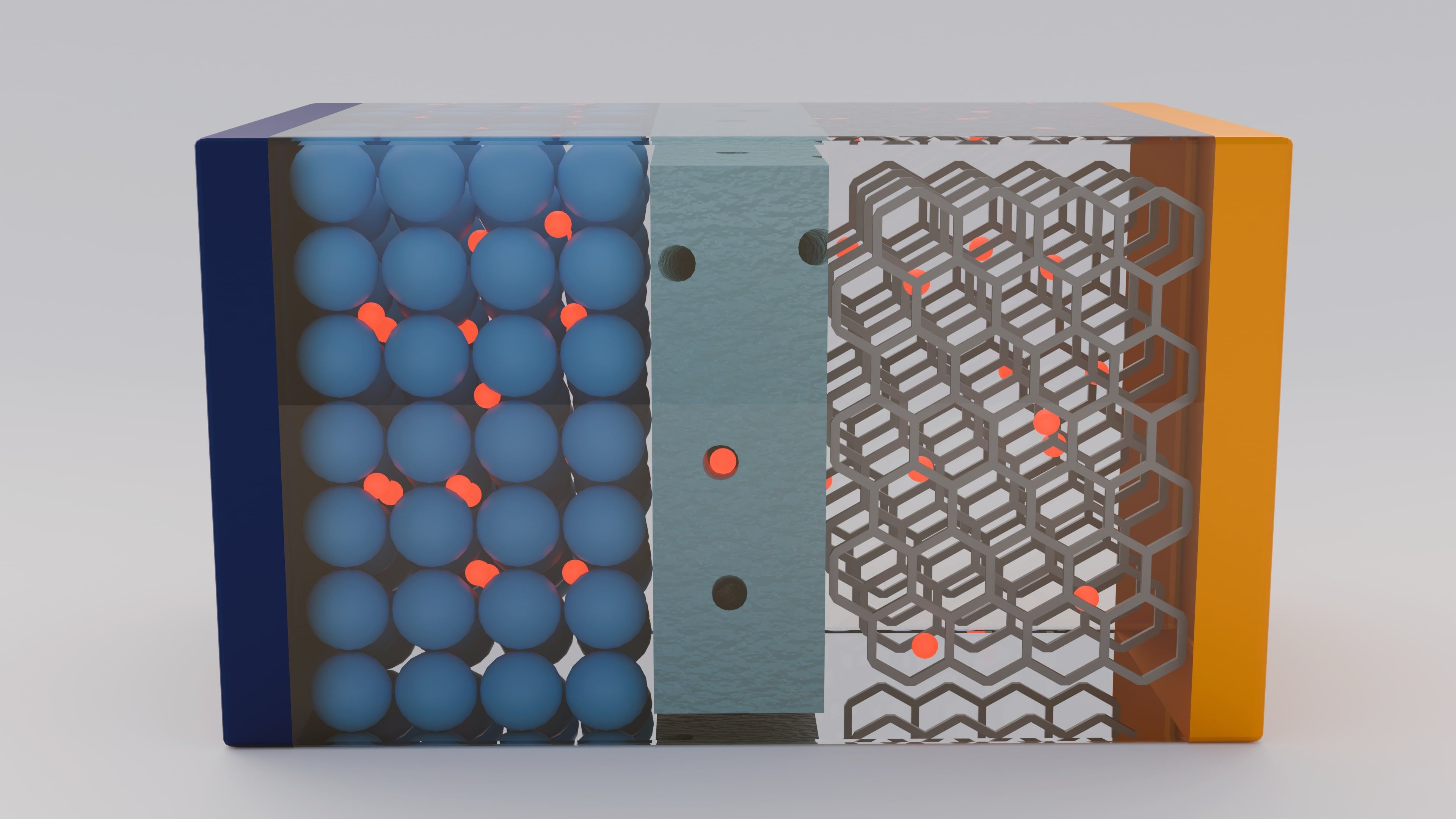 materials innovation