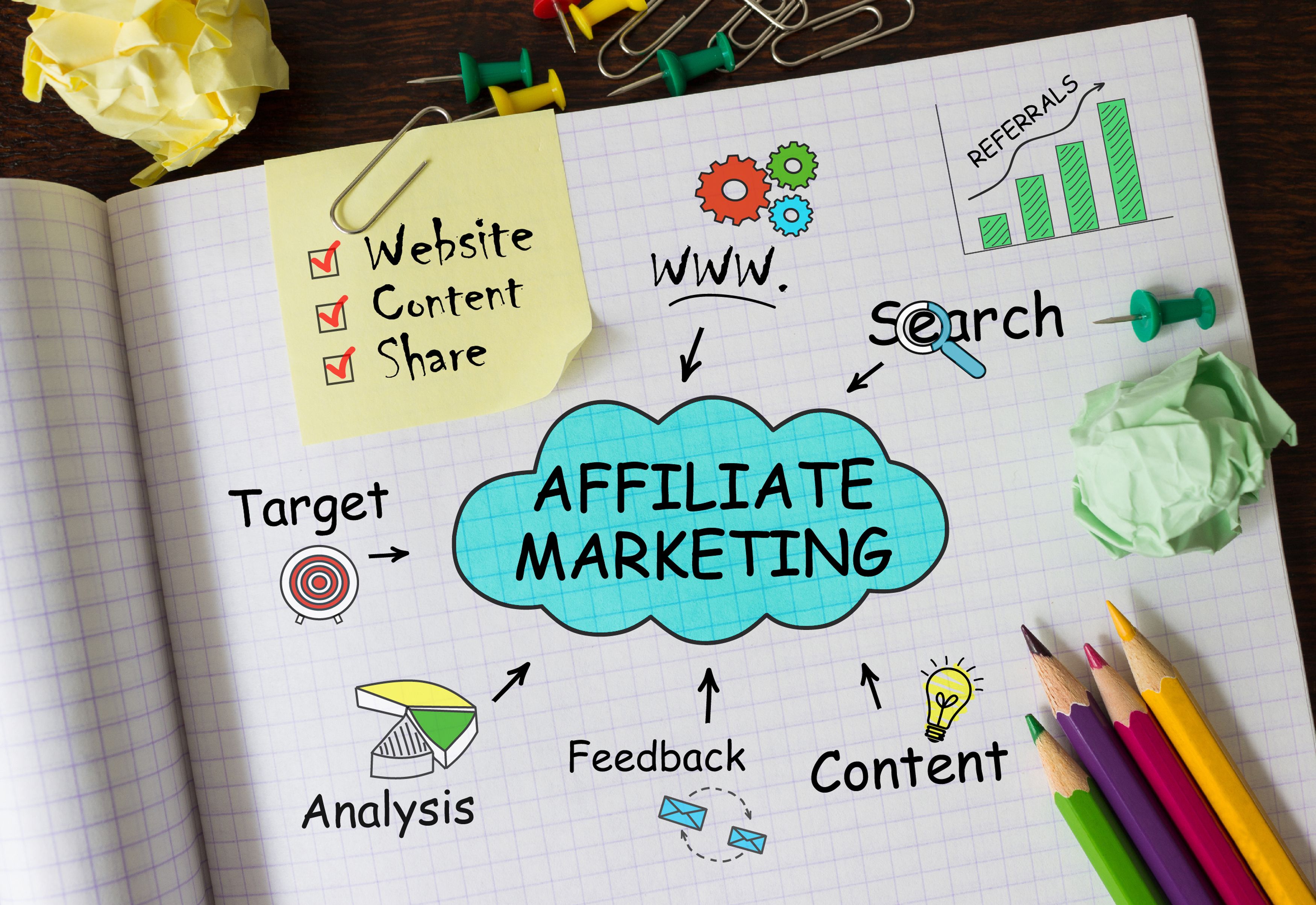 affiliate marketing tools