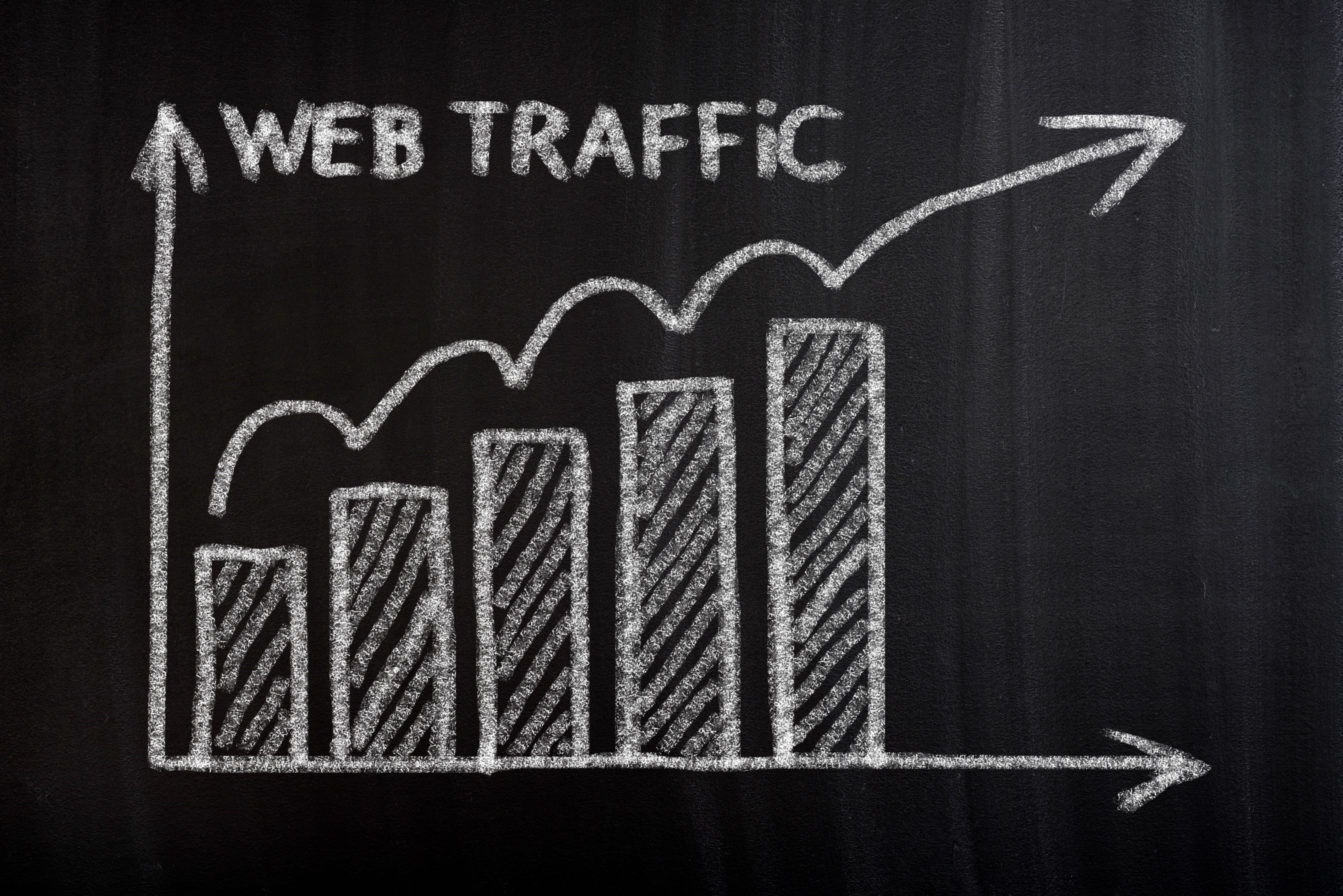 website traffic