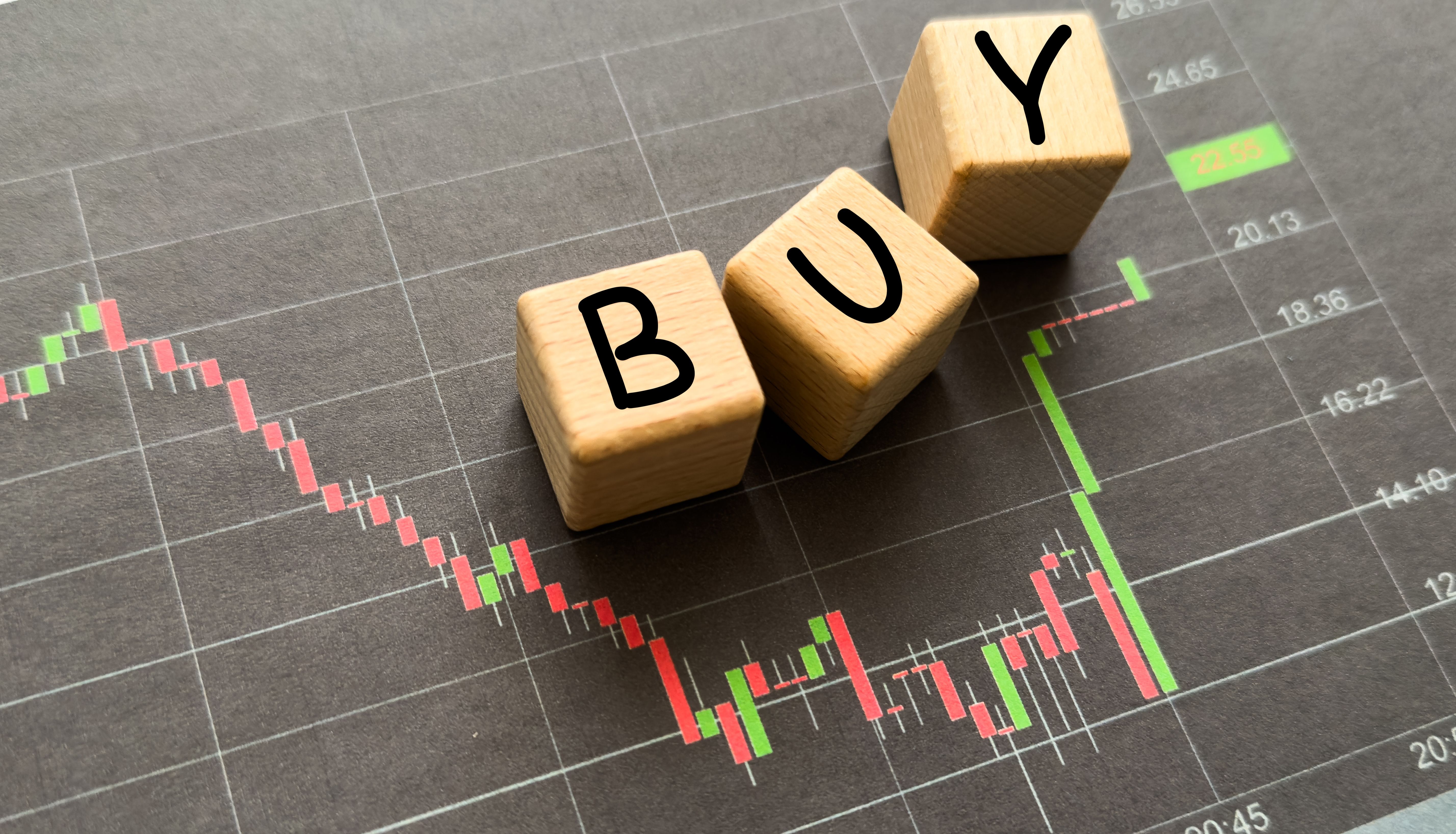 buying stocks
