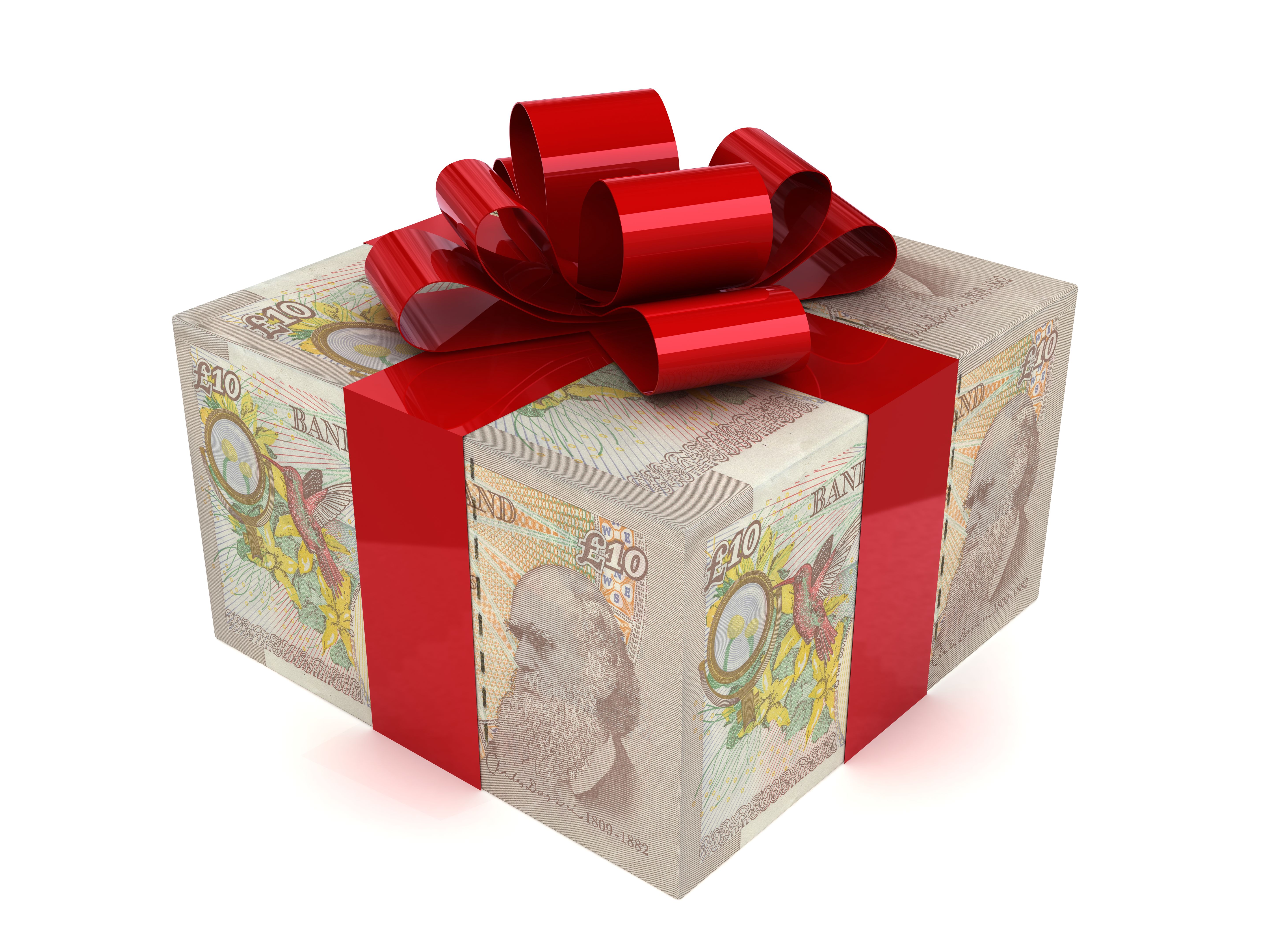 budget gift ideas