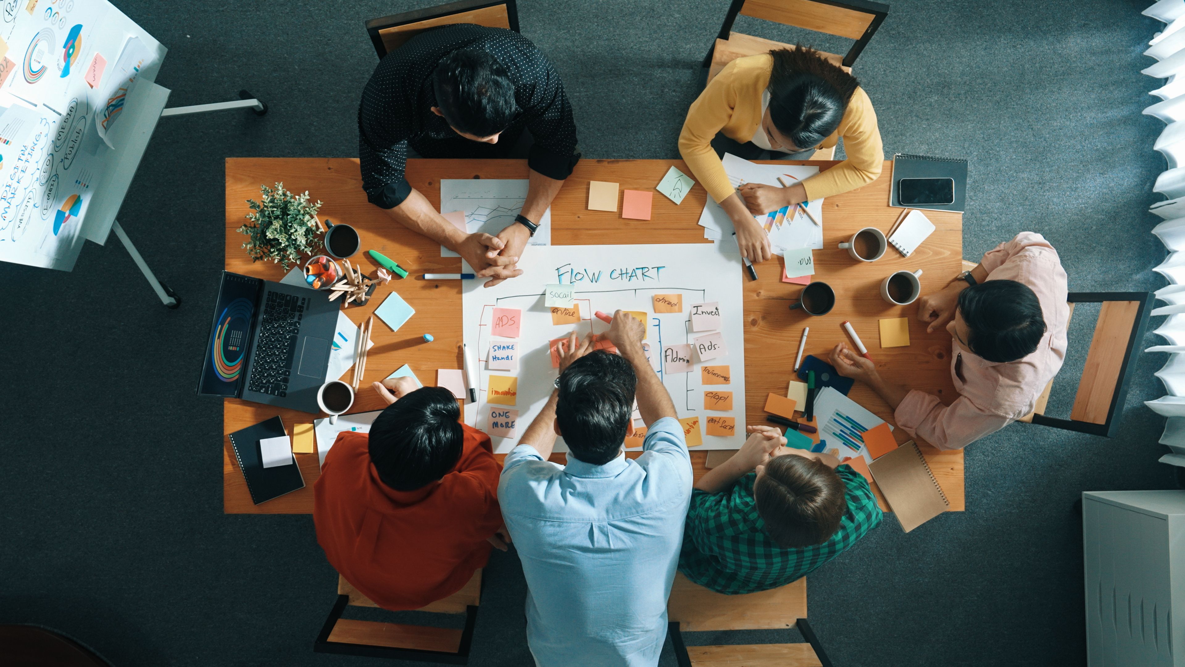 agile work