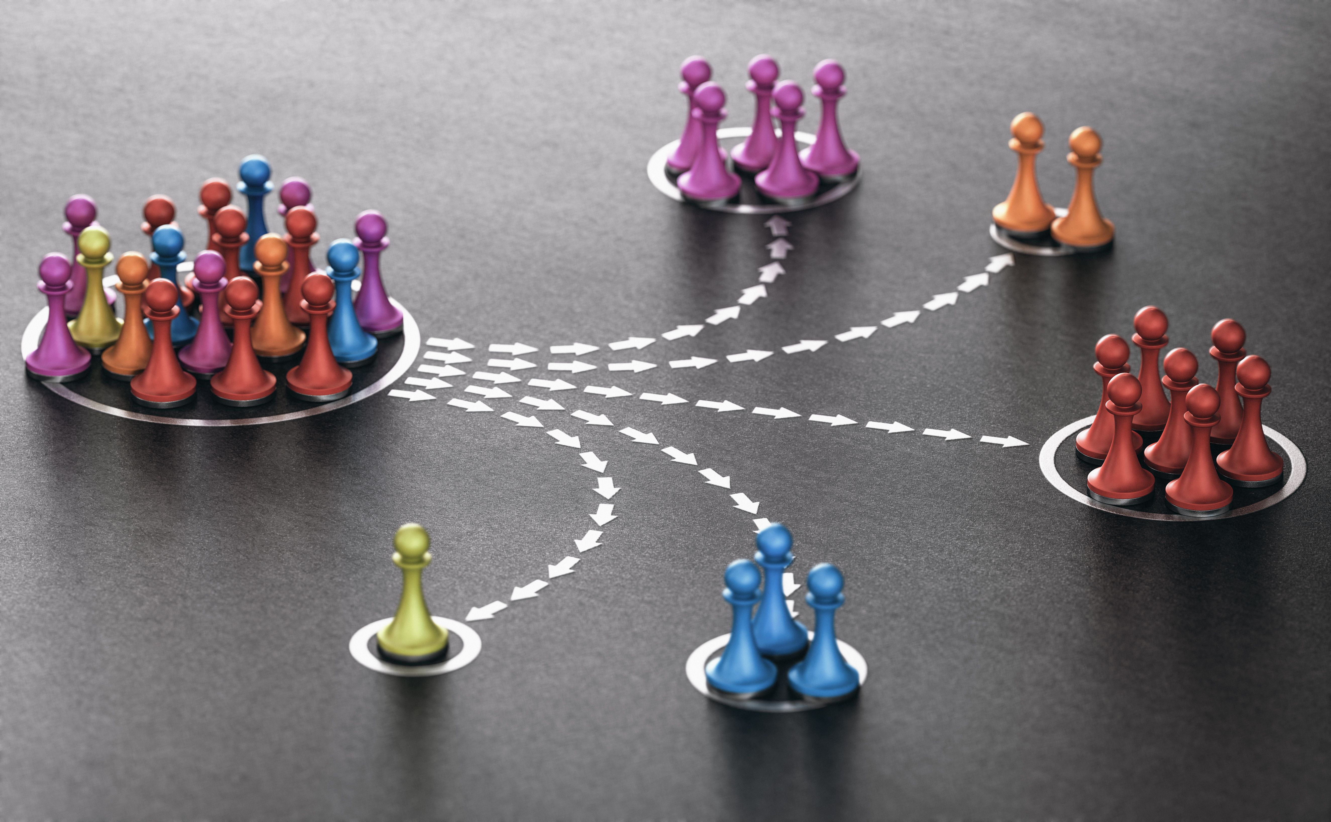 customer segmentation