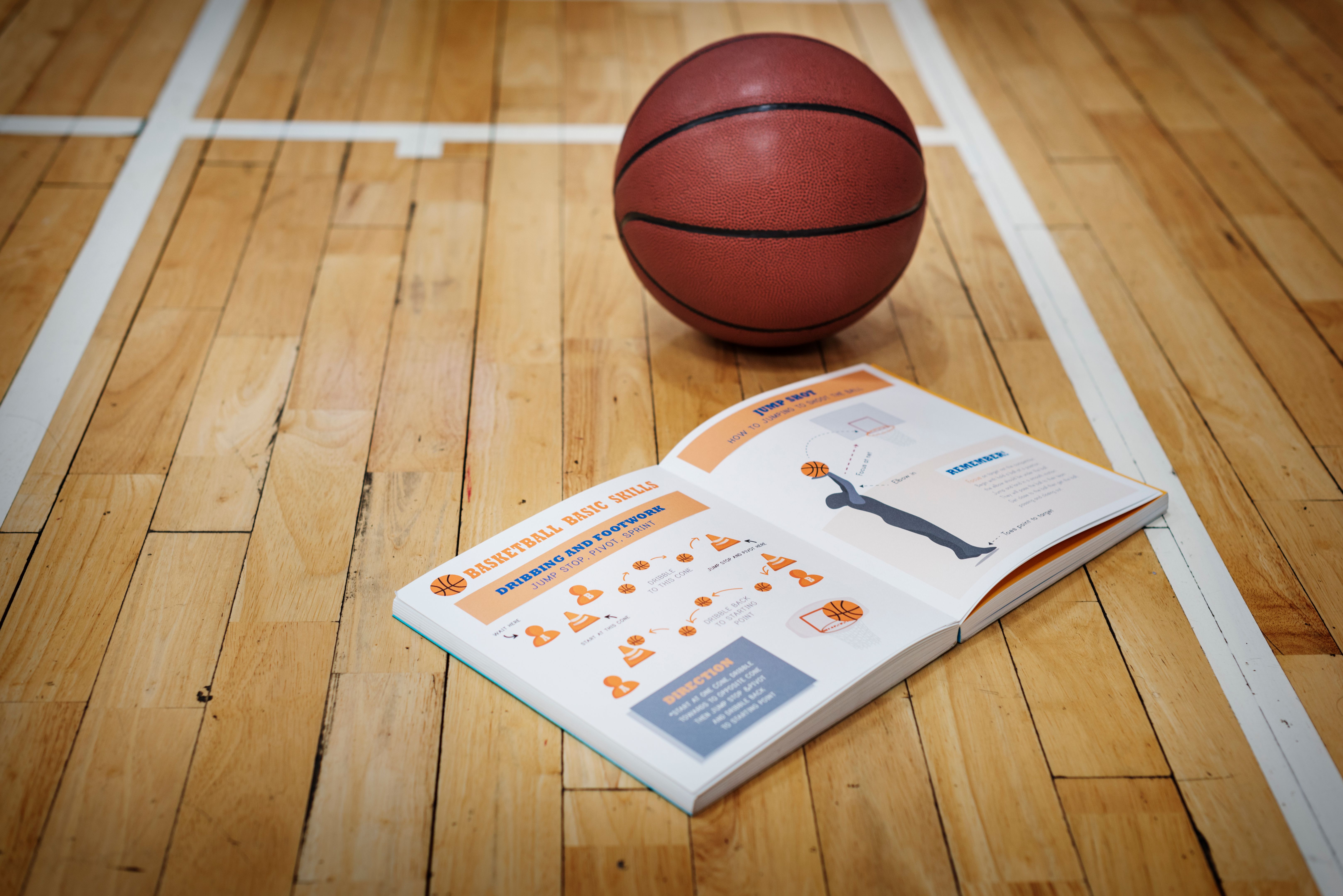 basketball fundamentals