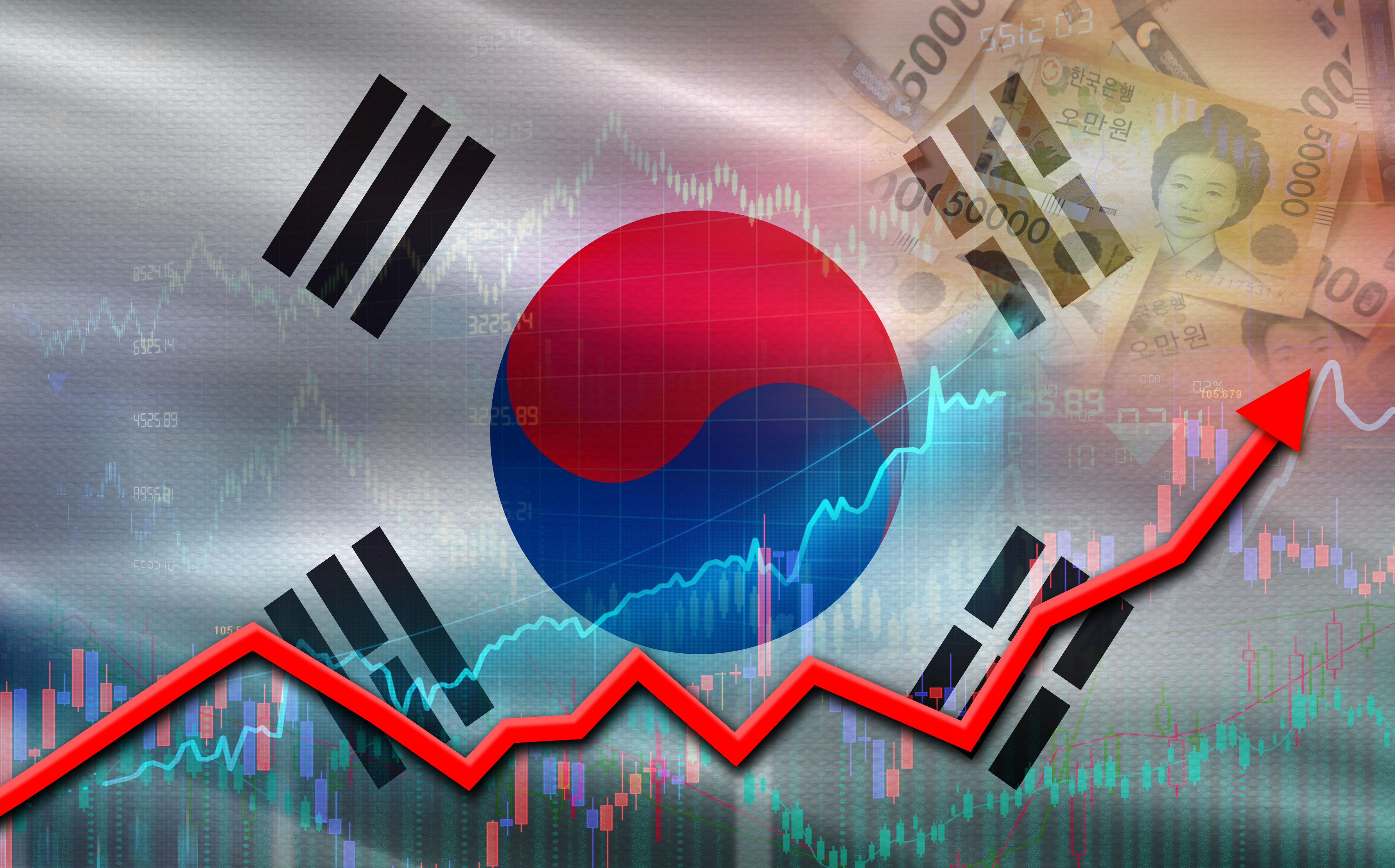 korean market