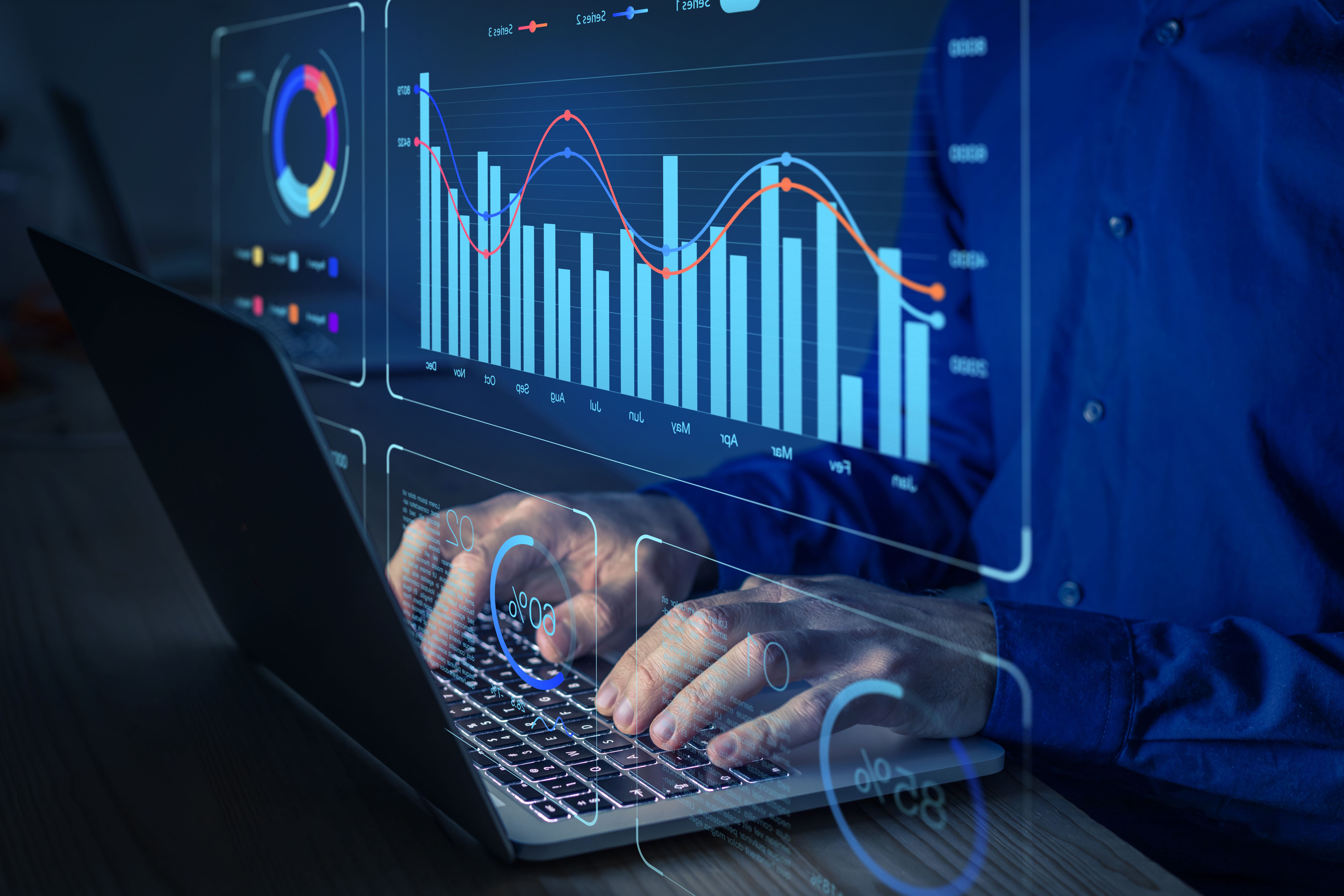 performance analysis