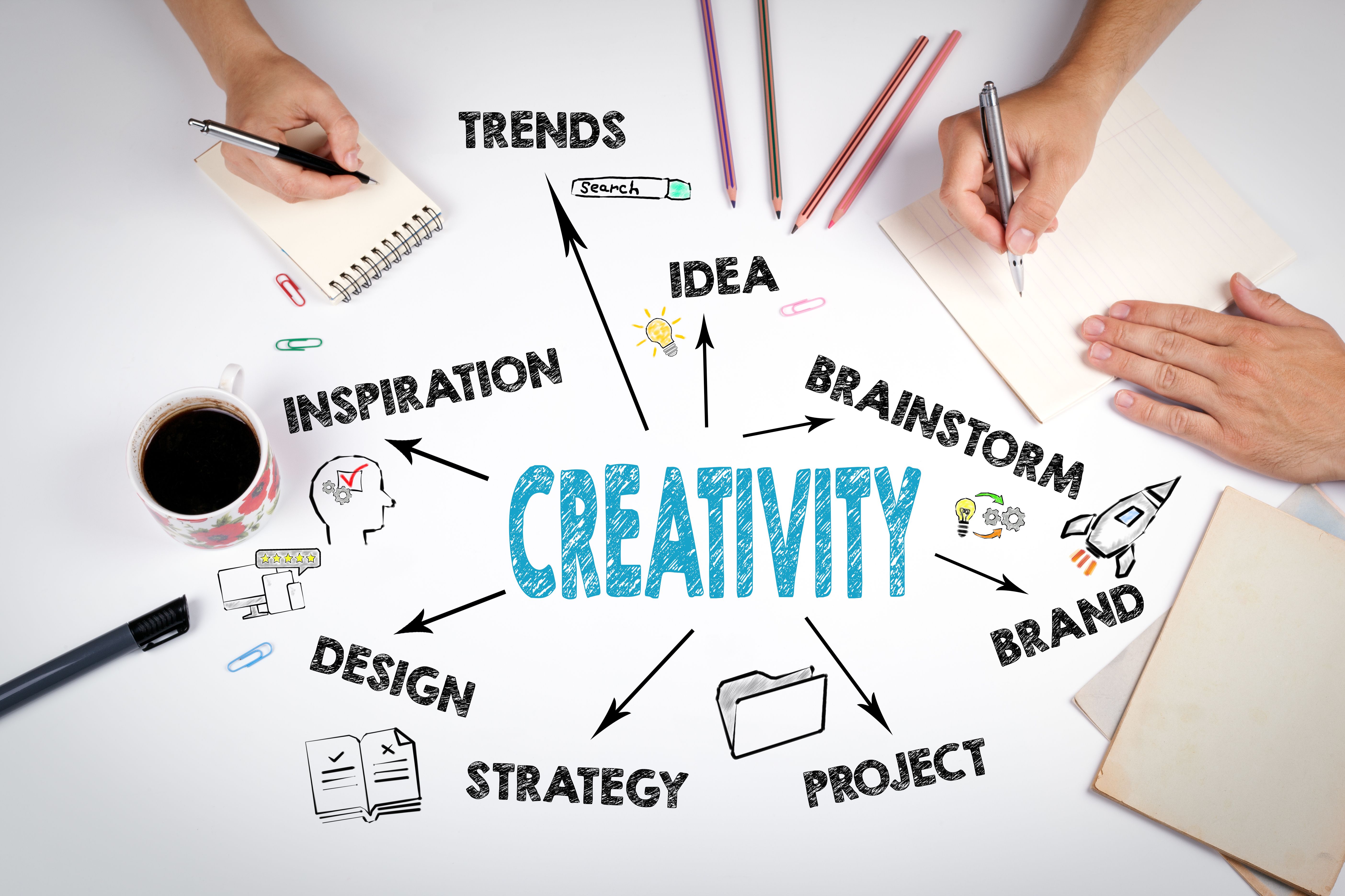 Creativity Concept. Chart with keywords and icons Creativity Concept. Chart with keywords and icons