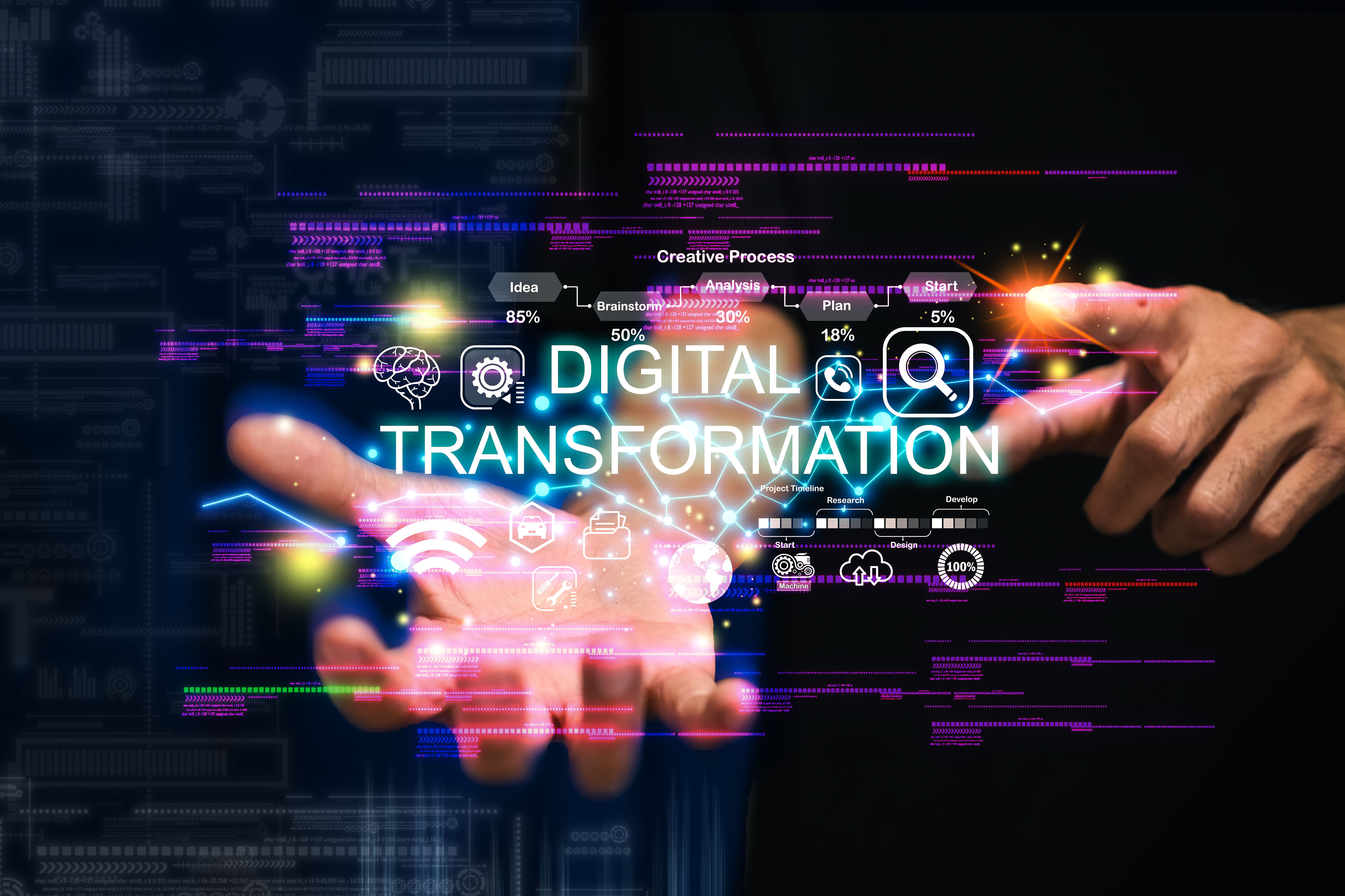 Digital transformation background Ai product technology Applications generating ai generate image online Hand UI User interface program Process image Digital transformation background Ai product technology Applications generating ai generate image online Hand UI User interface program Process image