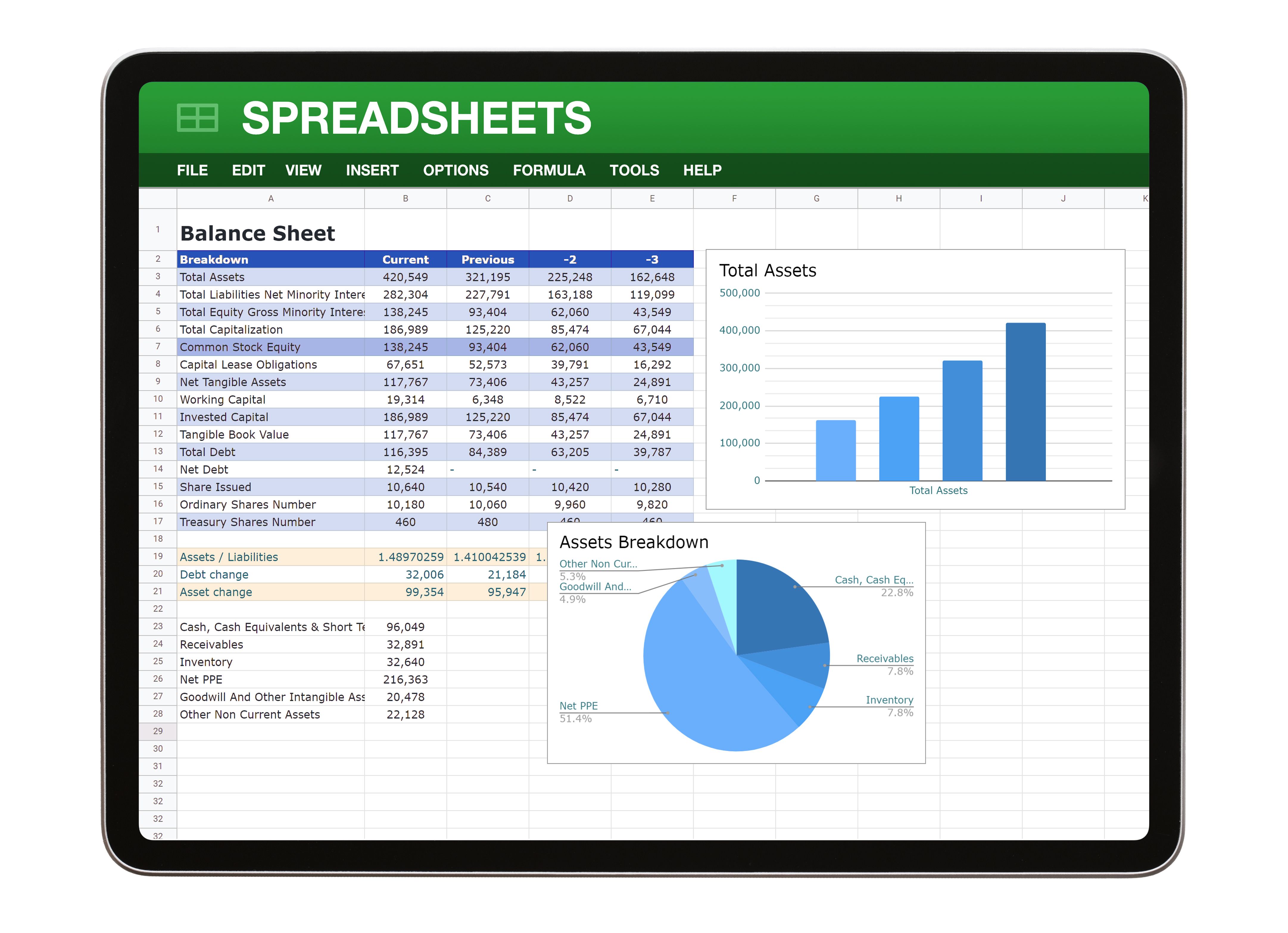 financial analysis spreadsheets