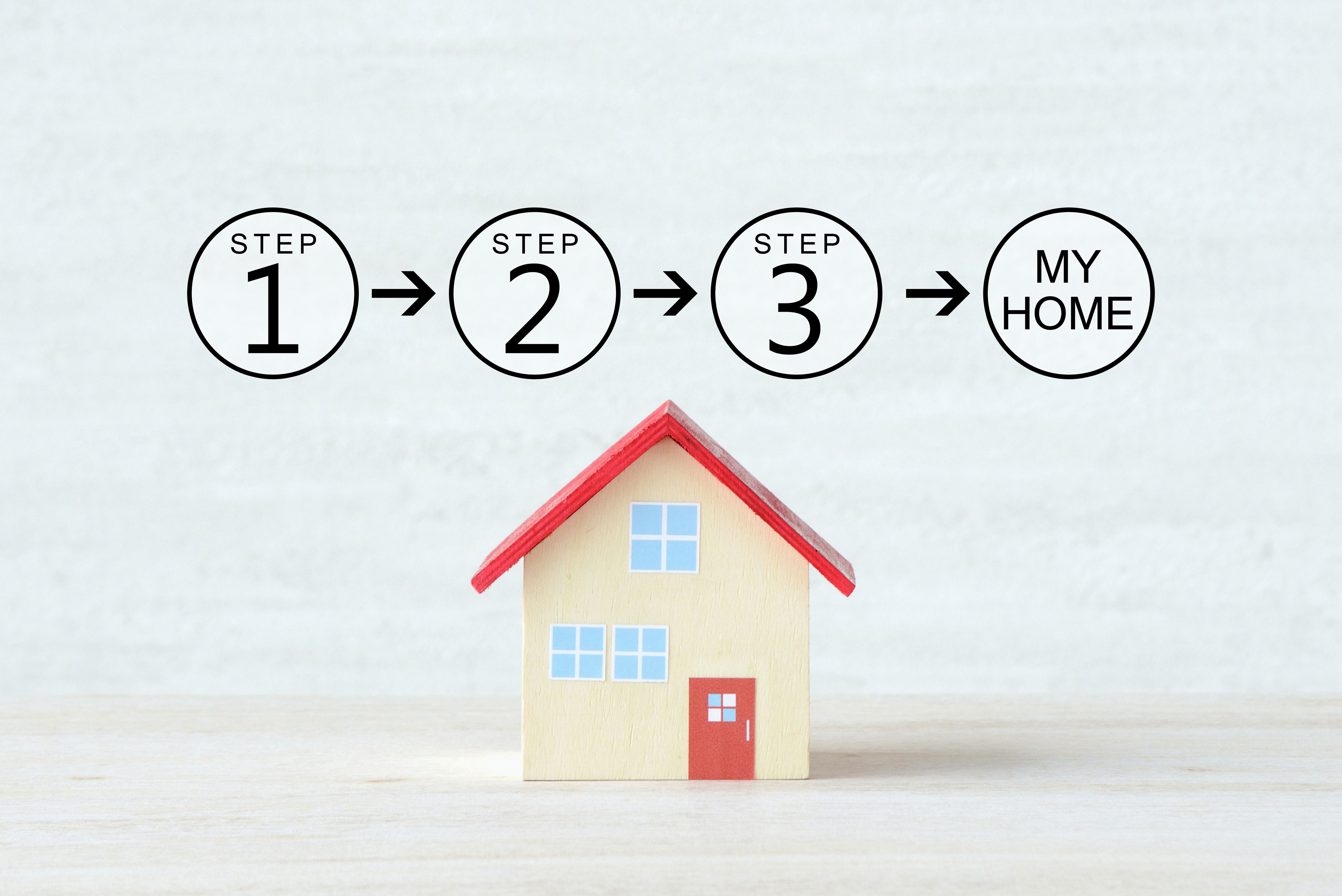 home sale process