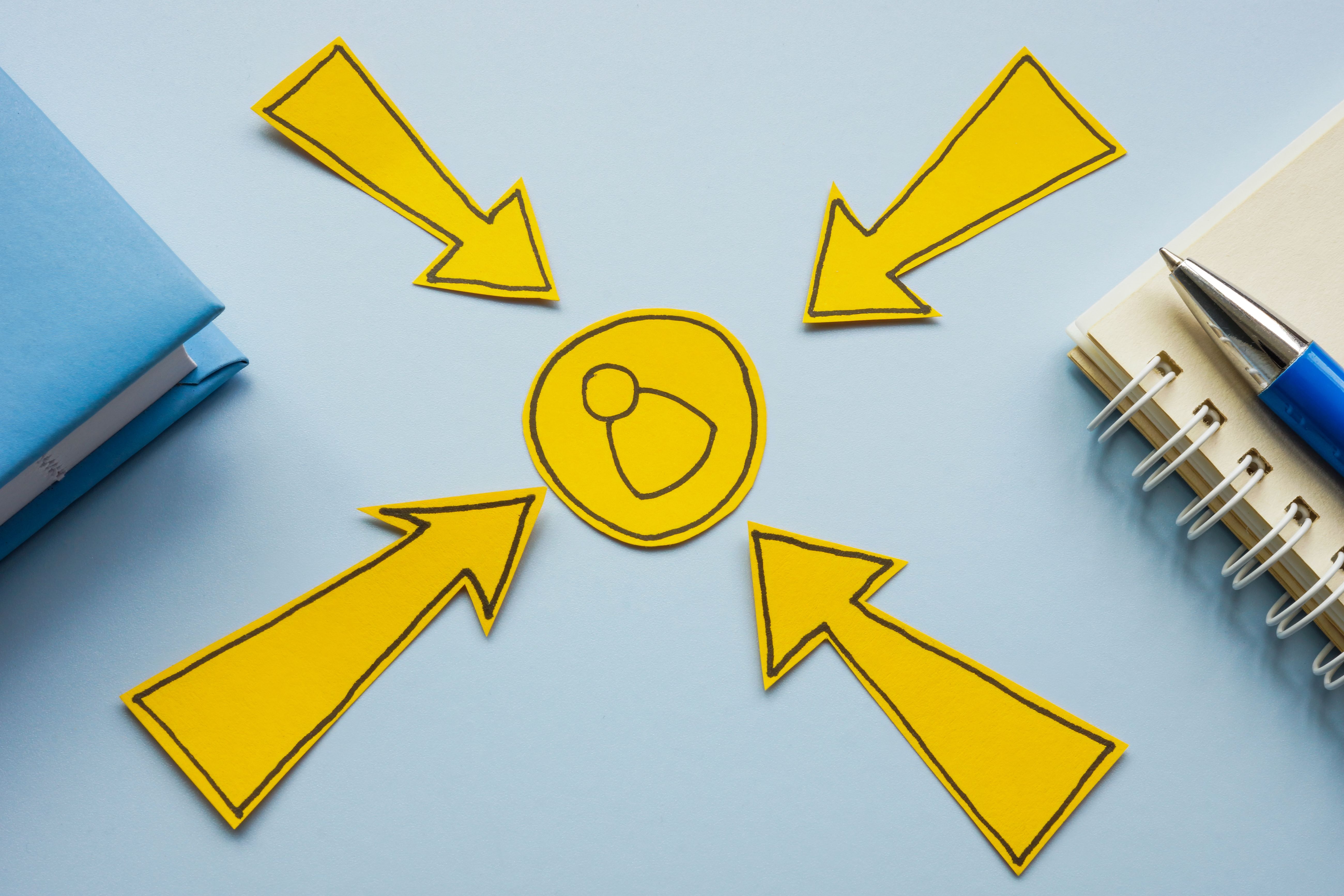 personalized service