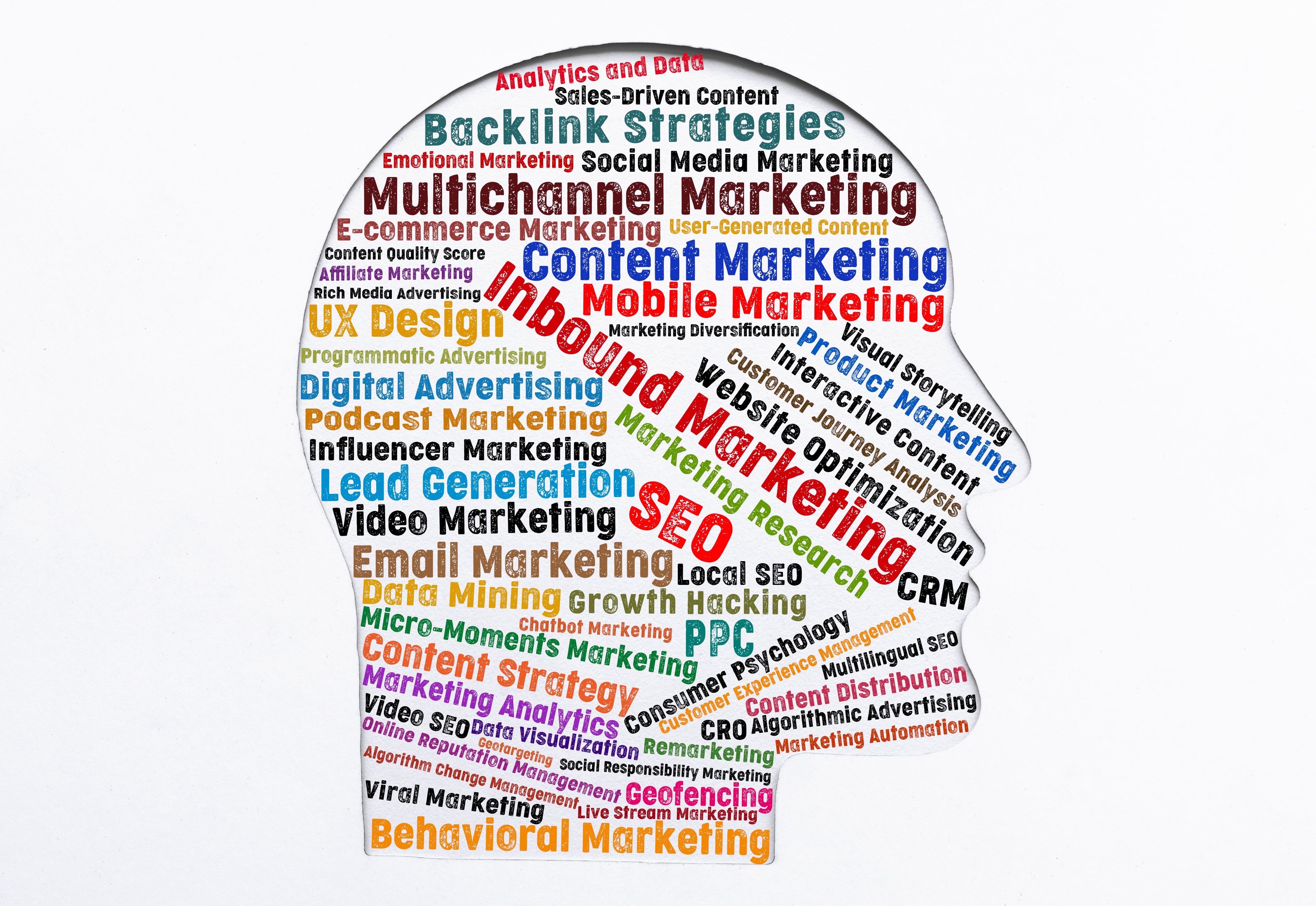 affiliate marketing strategy