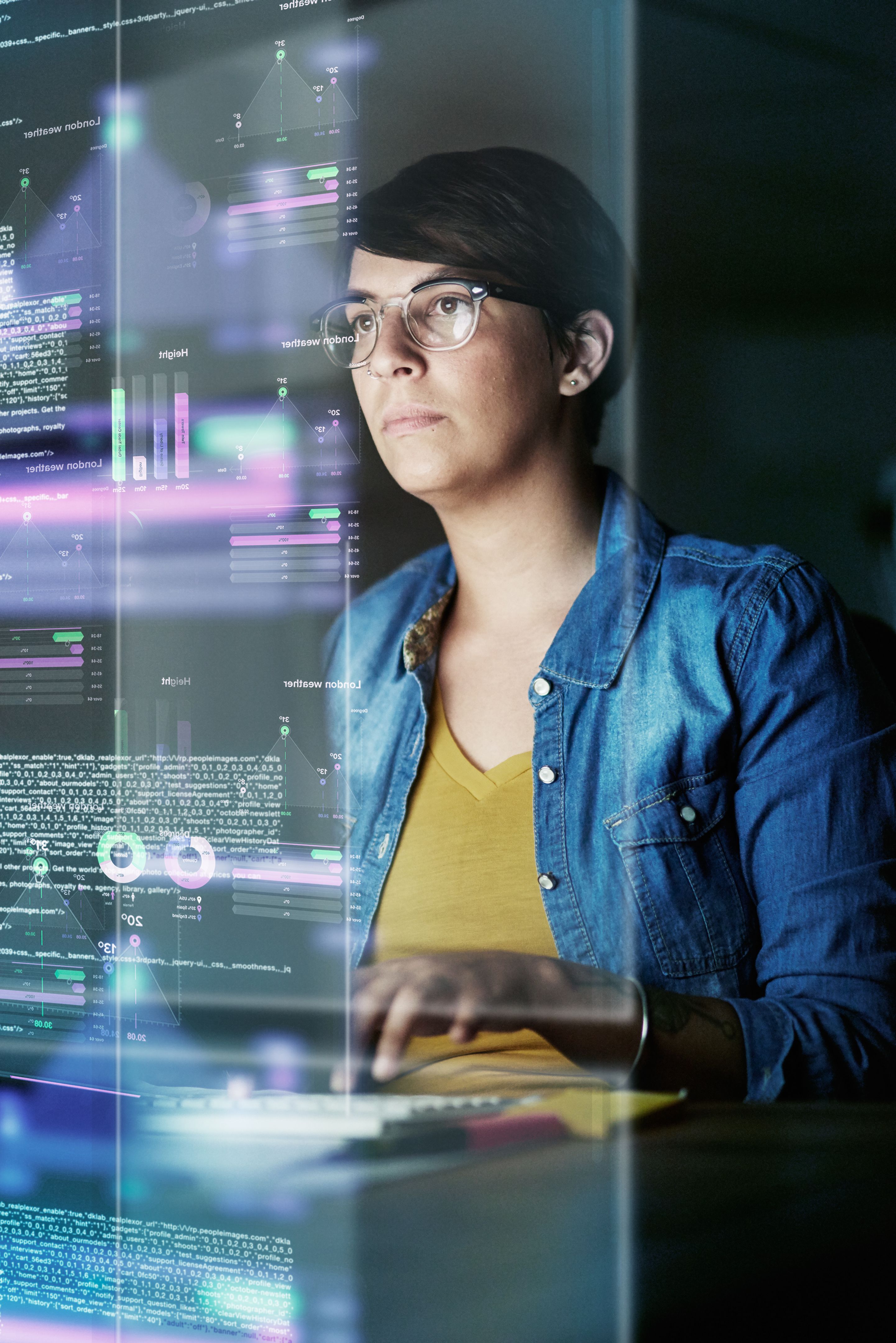 technology integration