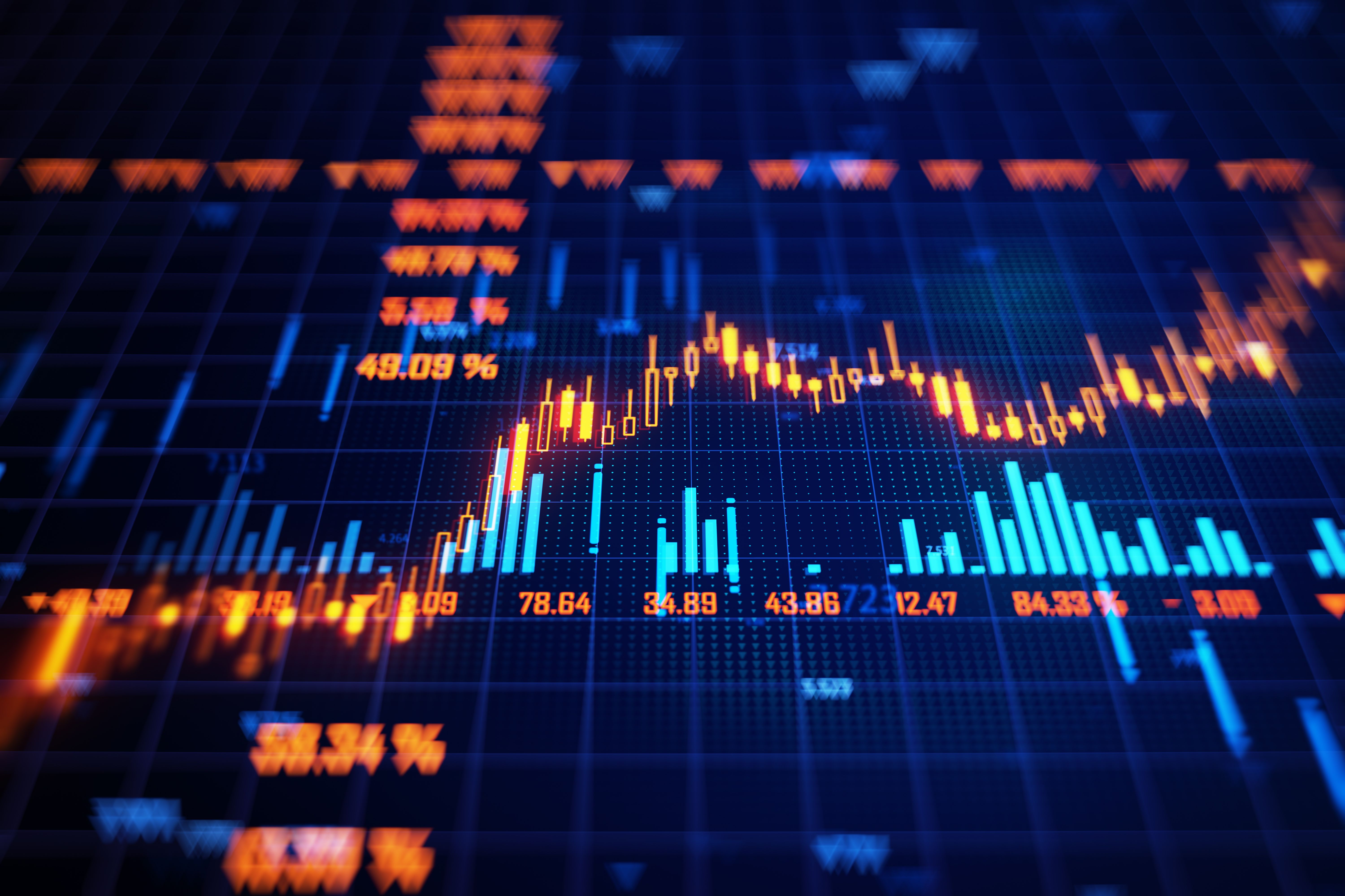 market insights
