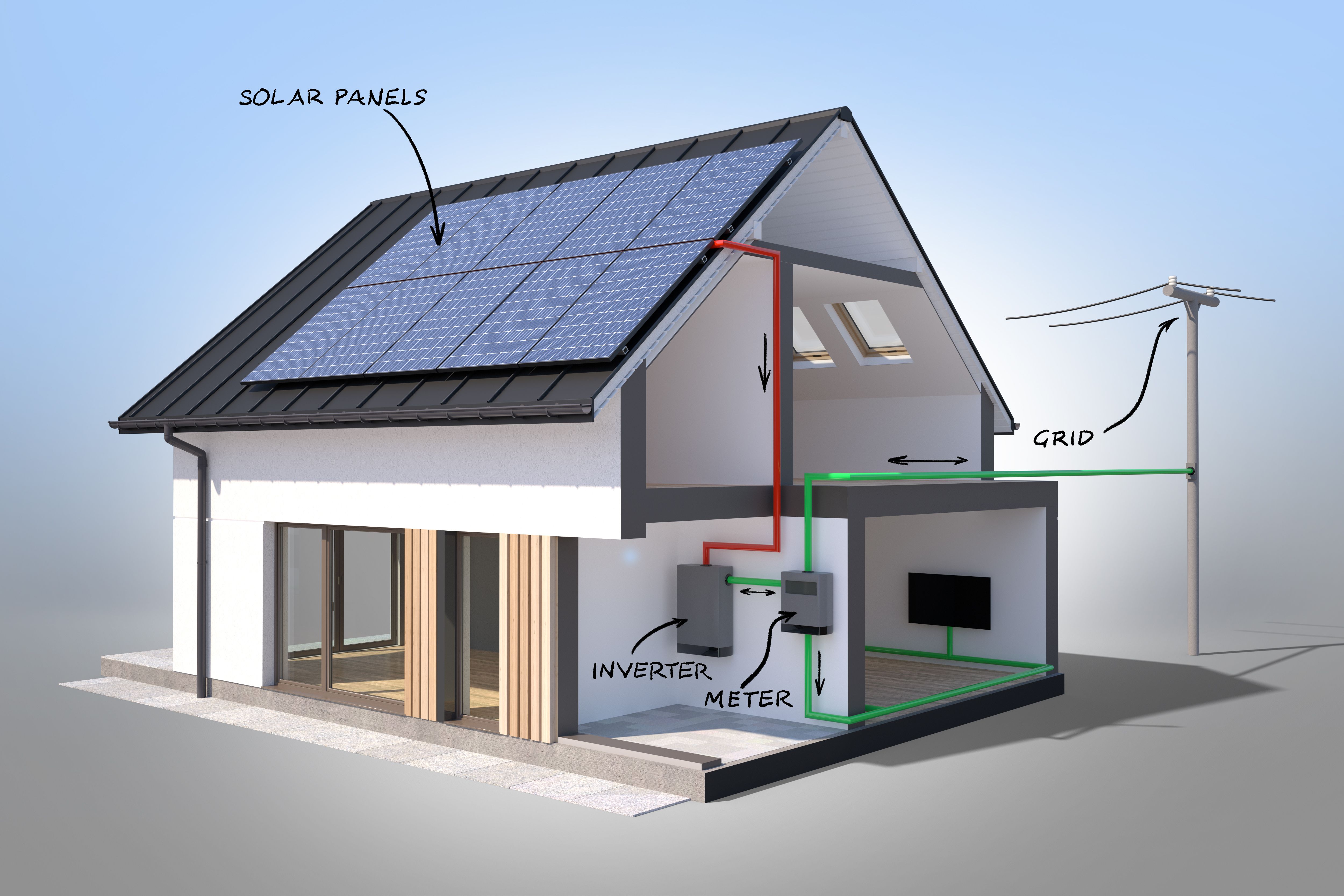 Home Powered by the Sun: Photovoltaic Installation Scheme