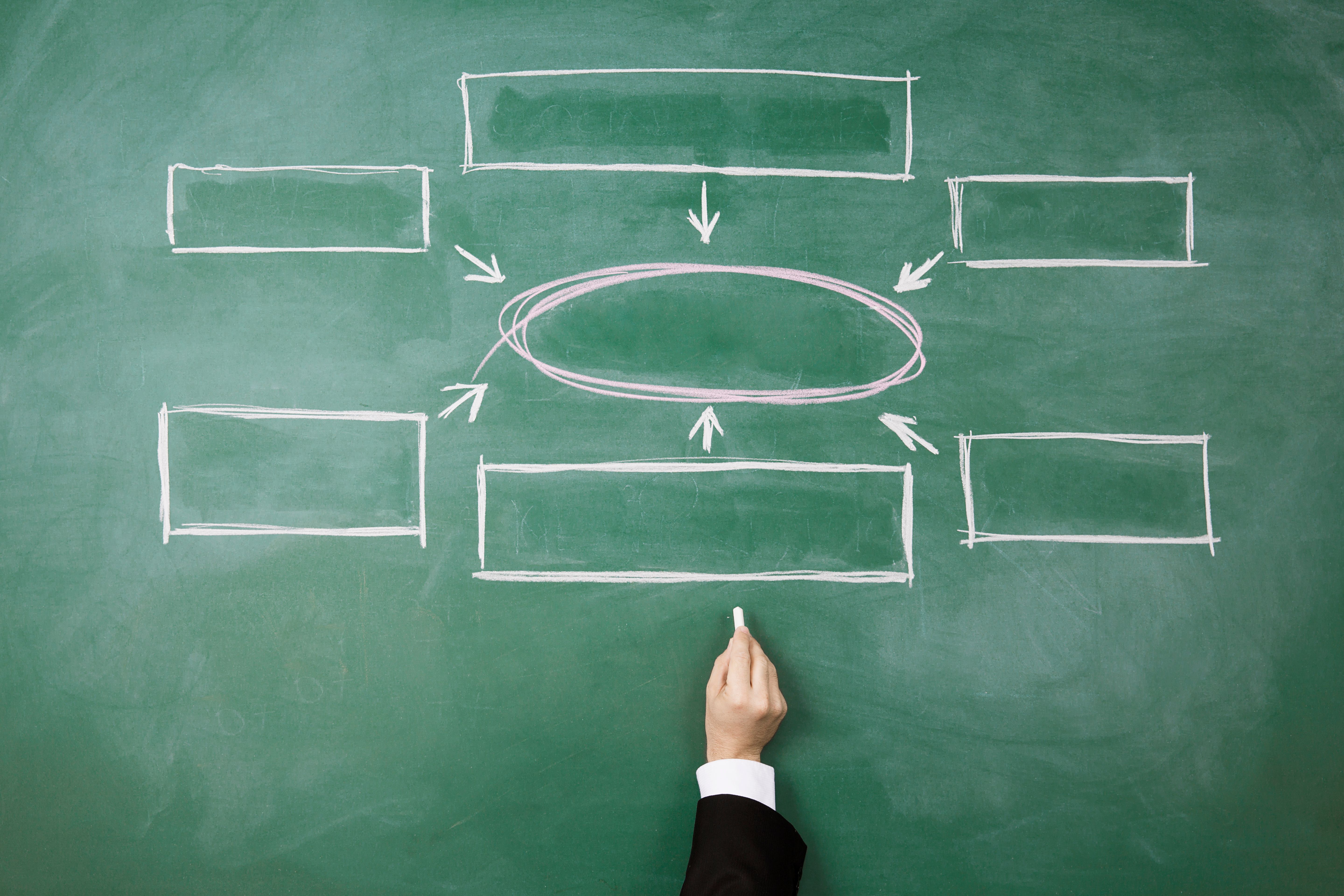 stakeholder engagement