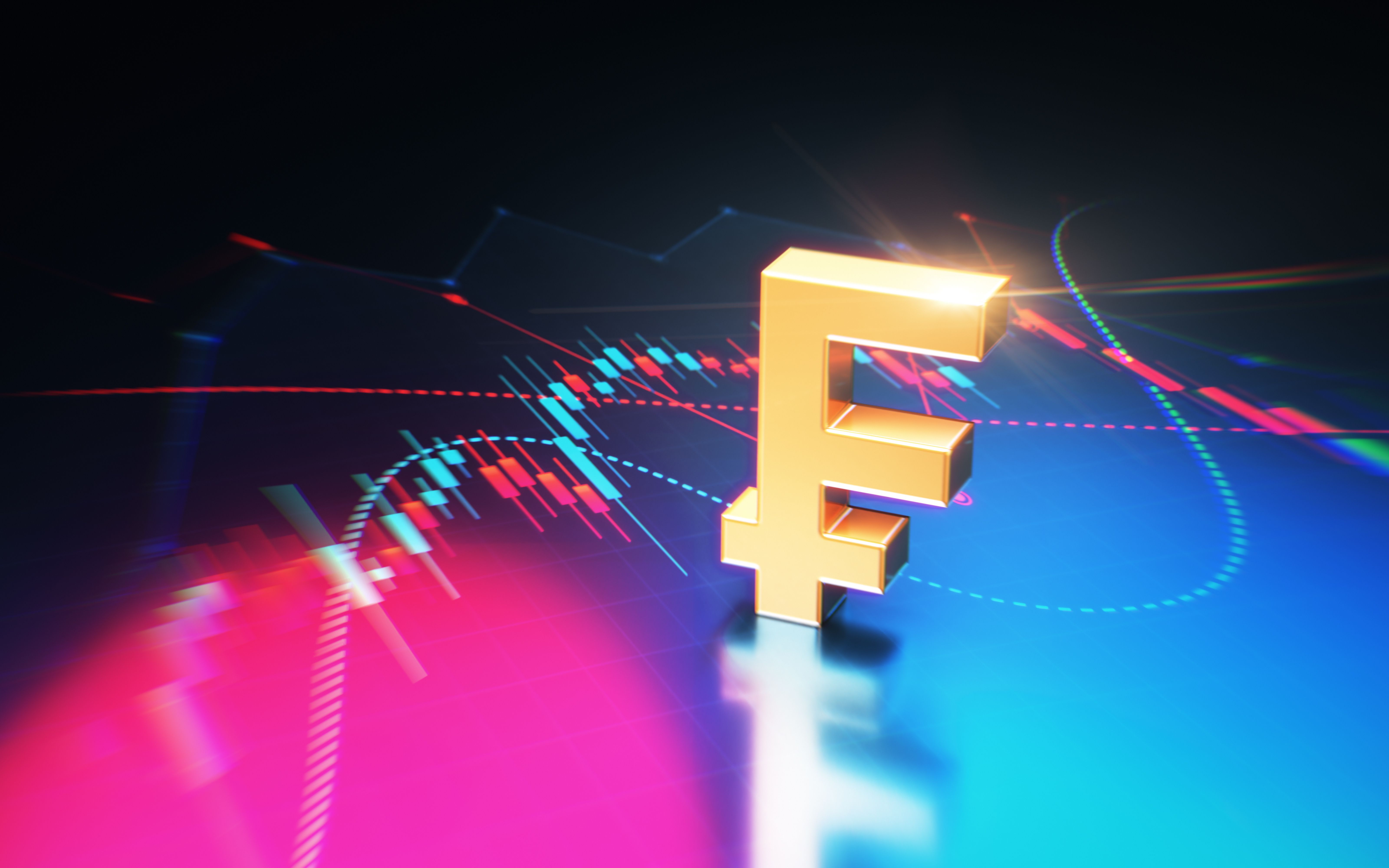 swiss financial market