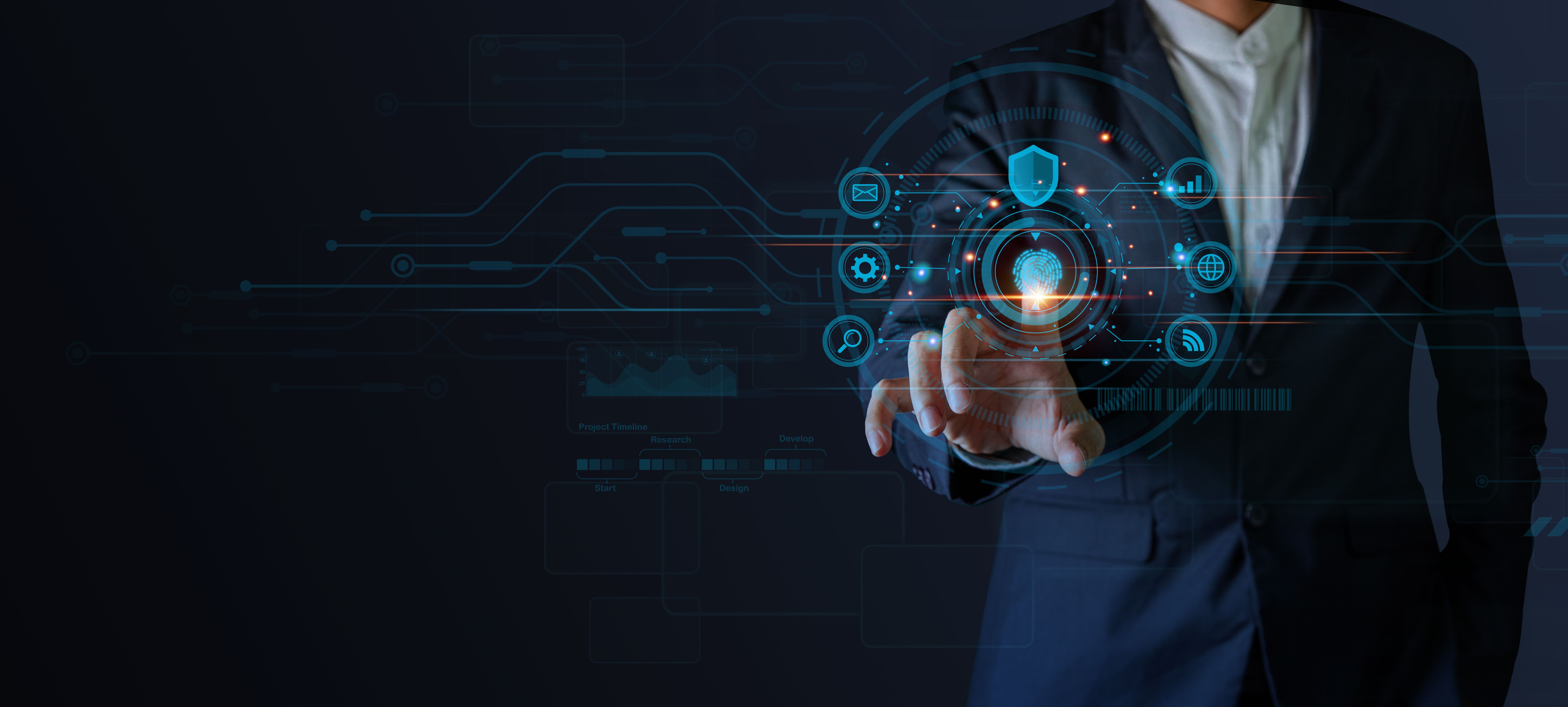 cyber physical security