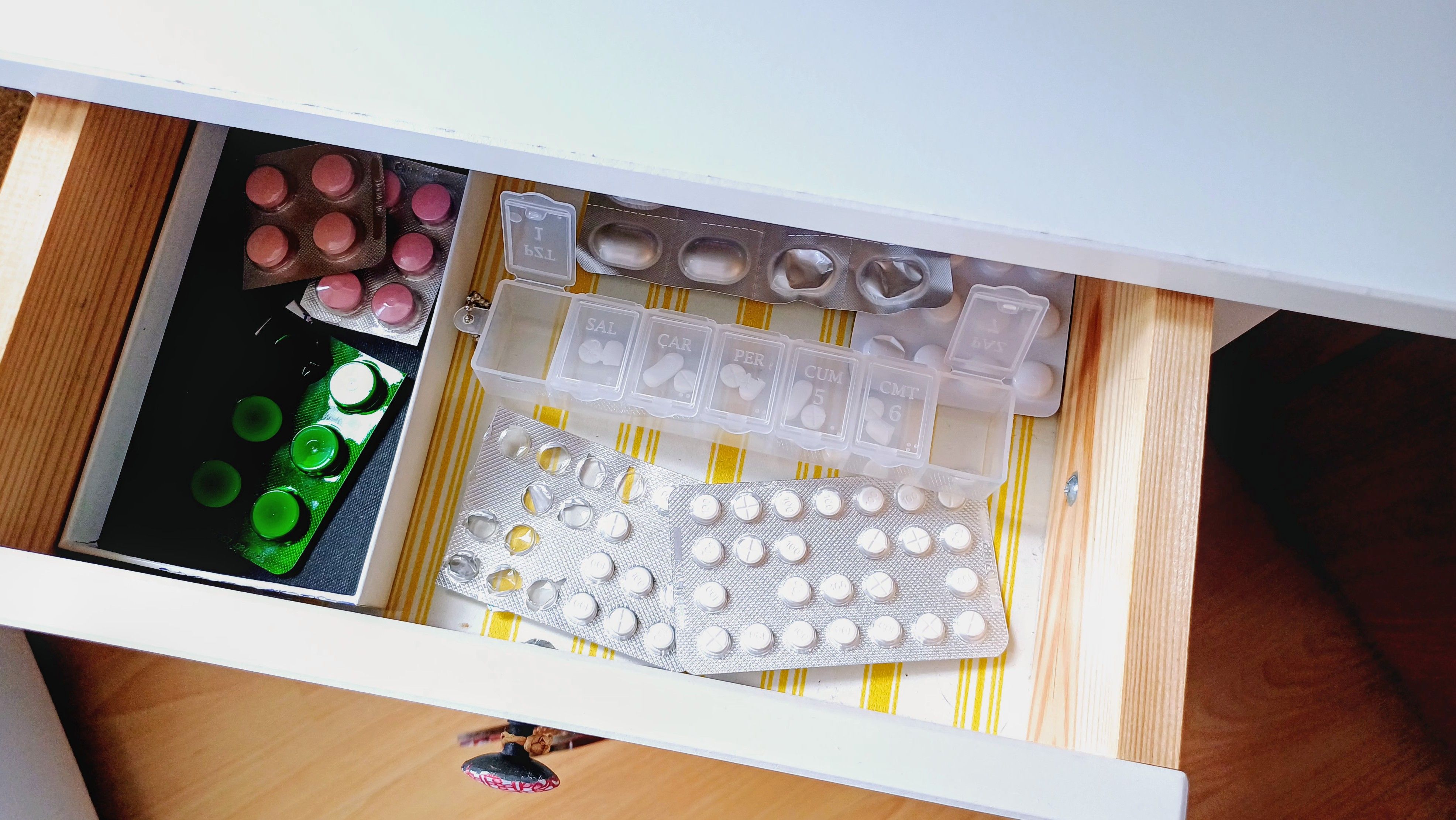 medicine categorization