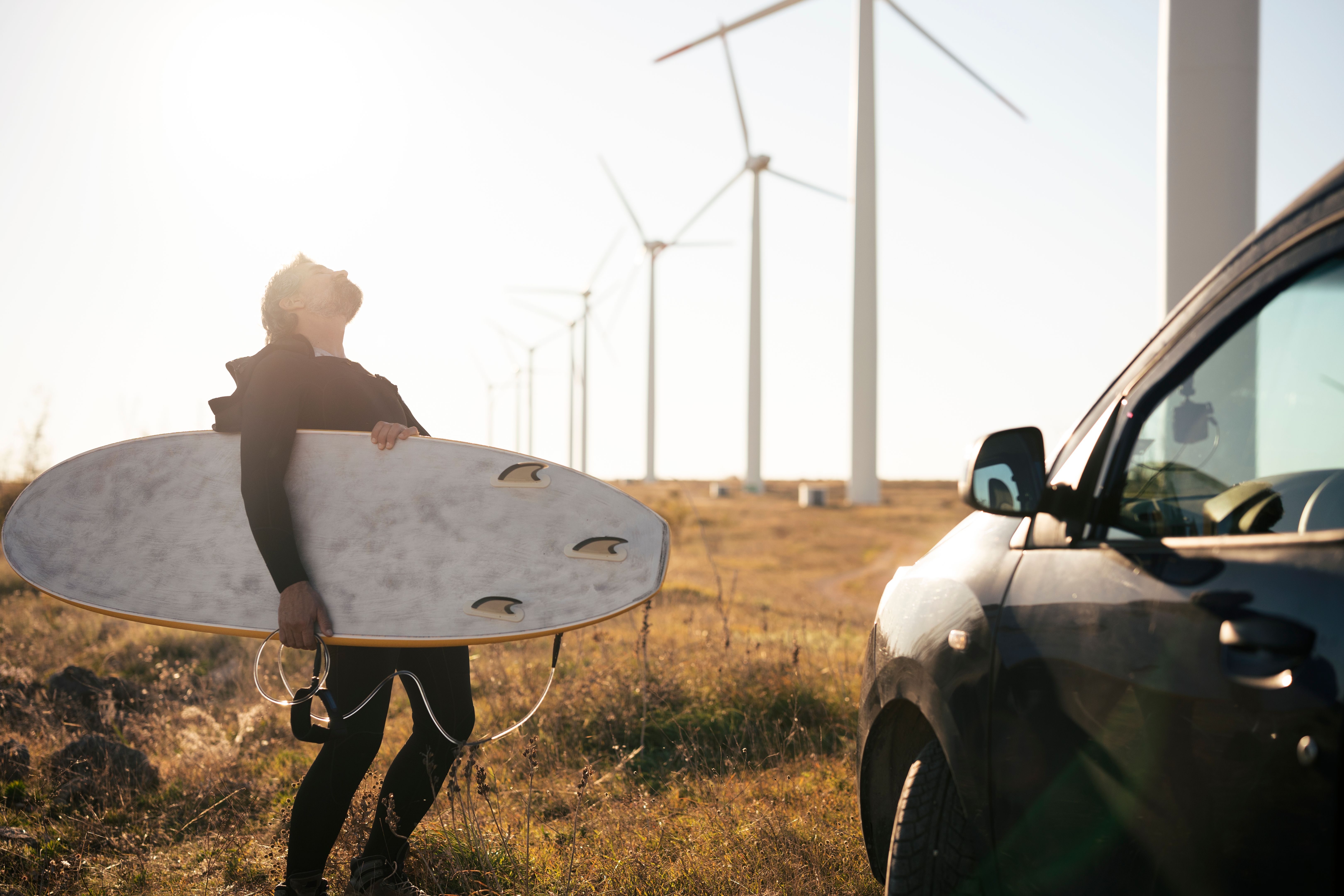 sustainability practices