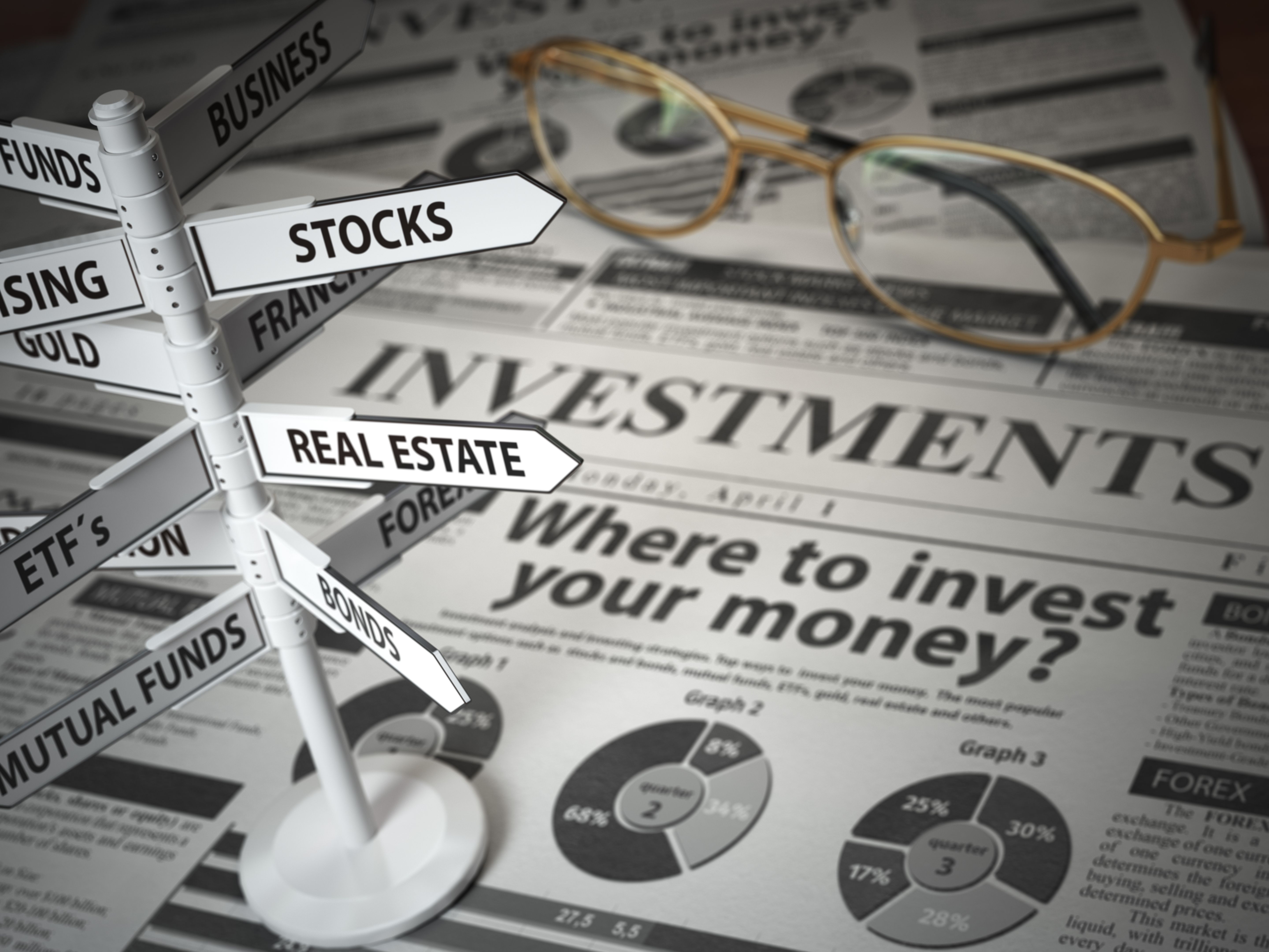 investment choices