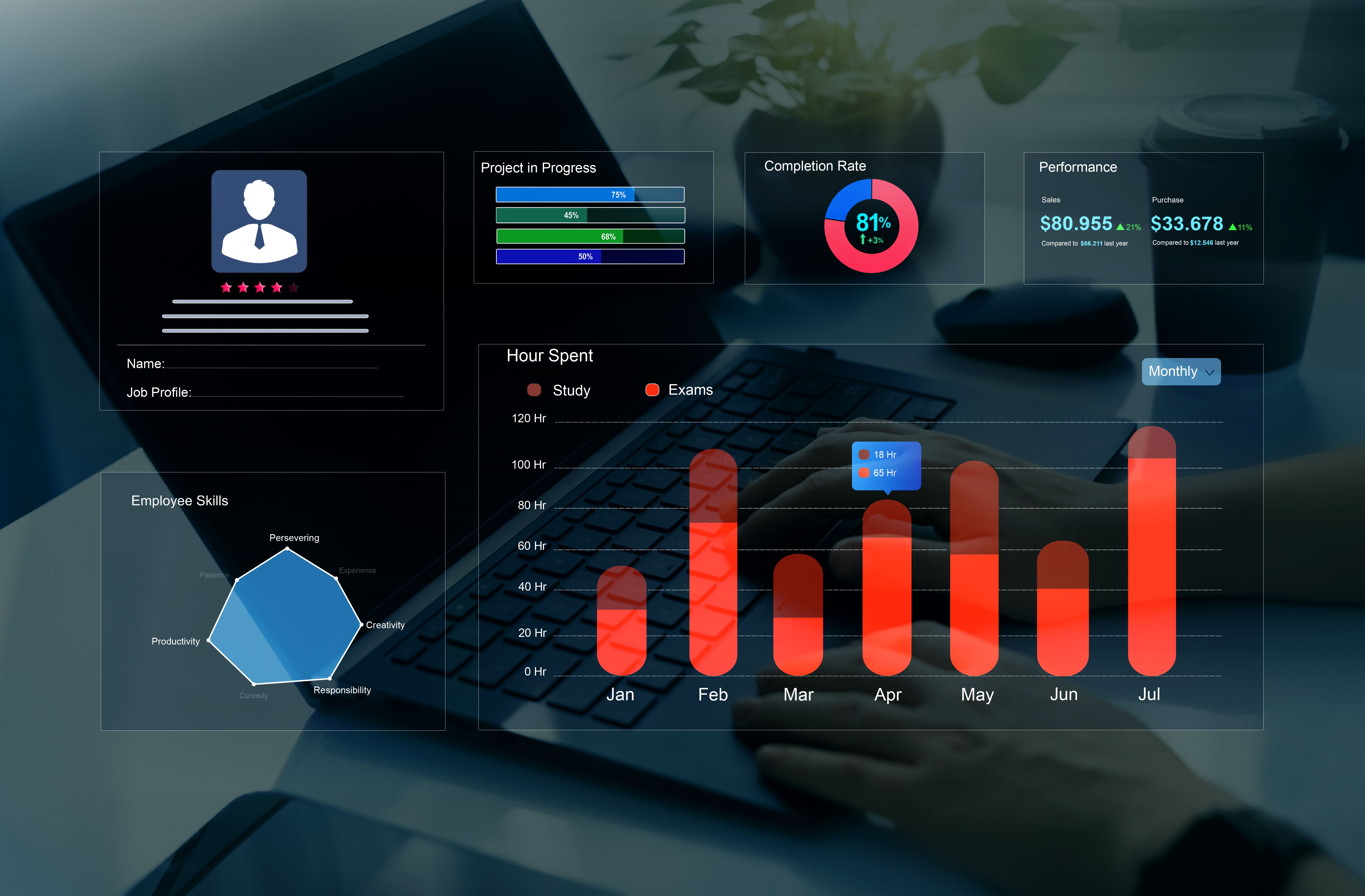 jira dashboard