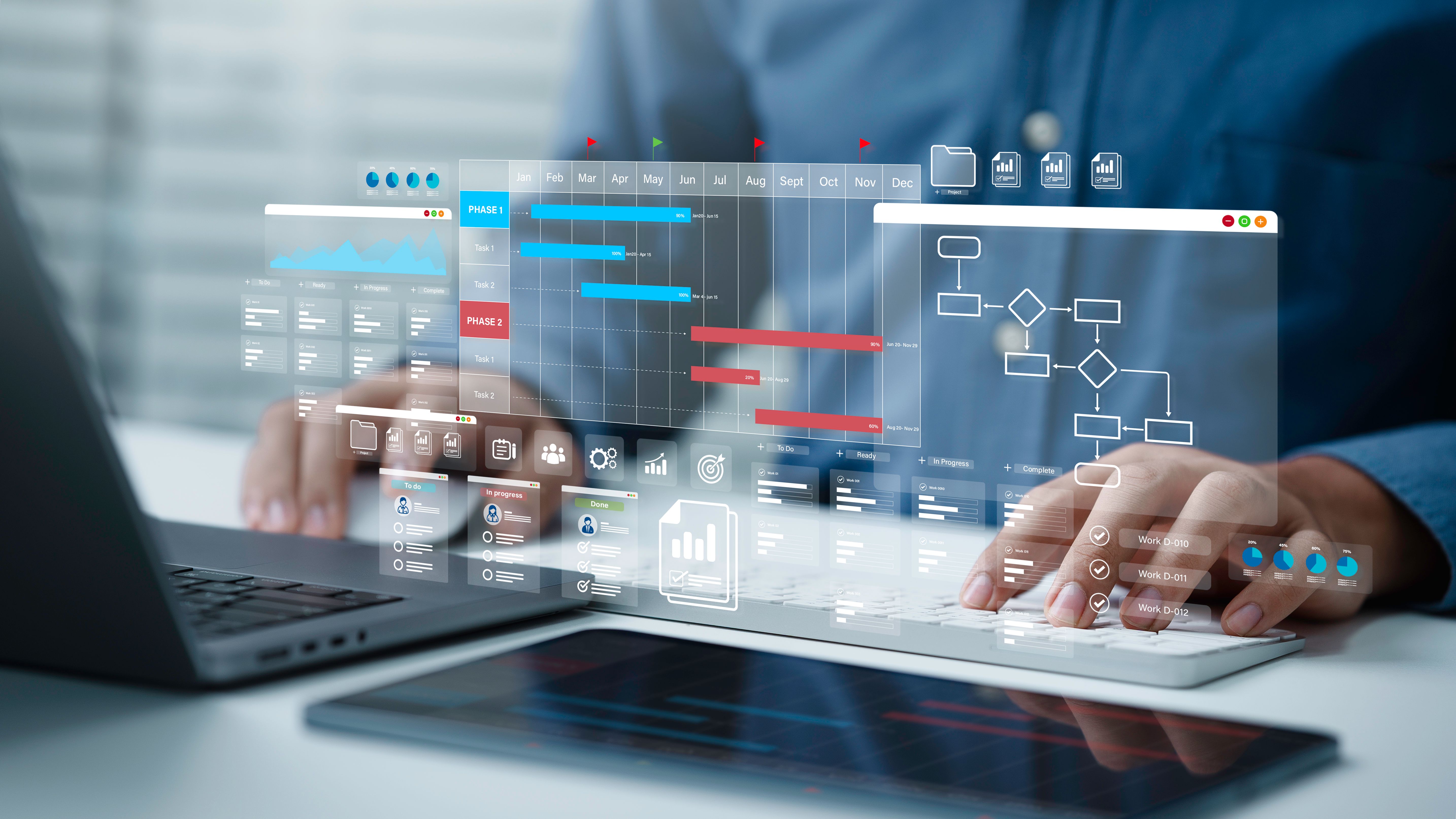 enterprise software design