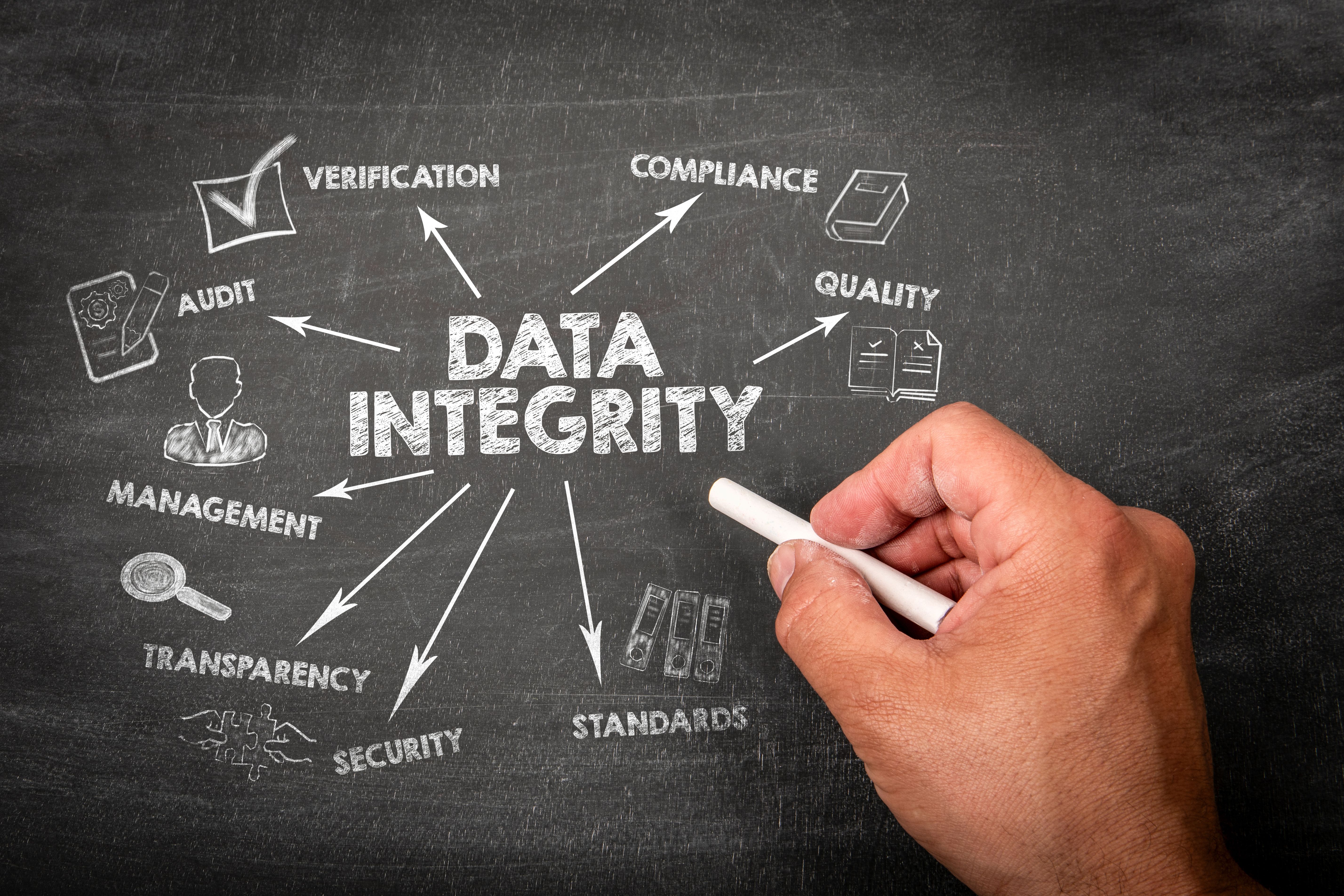 data transparency