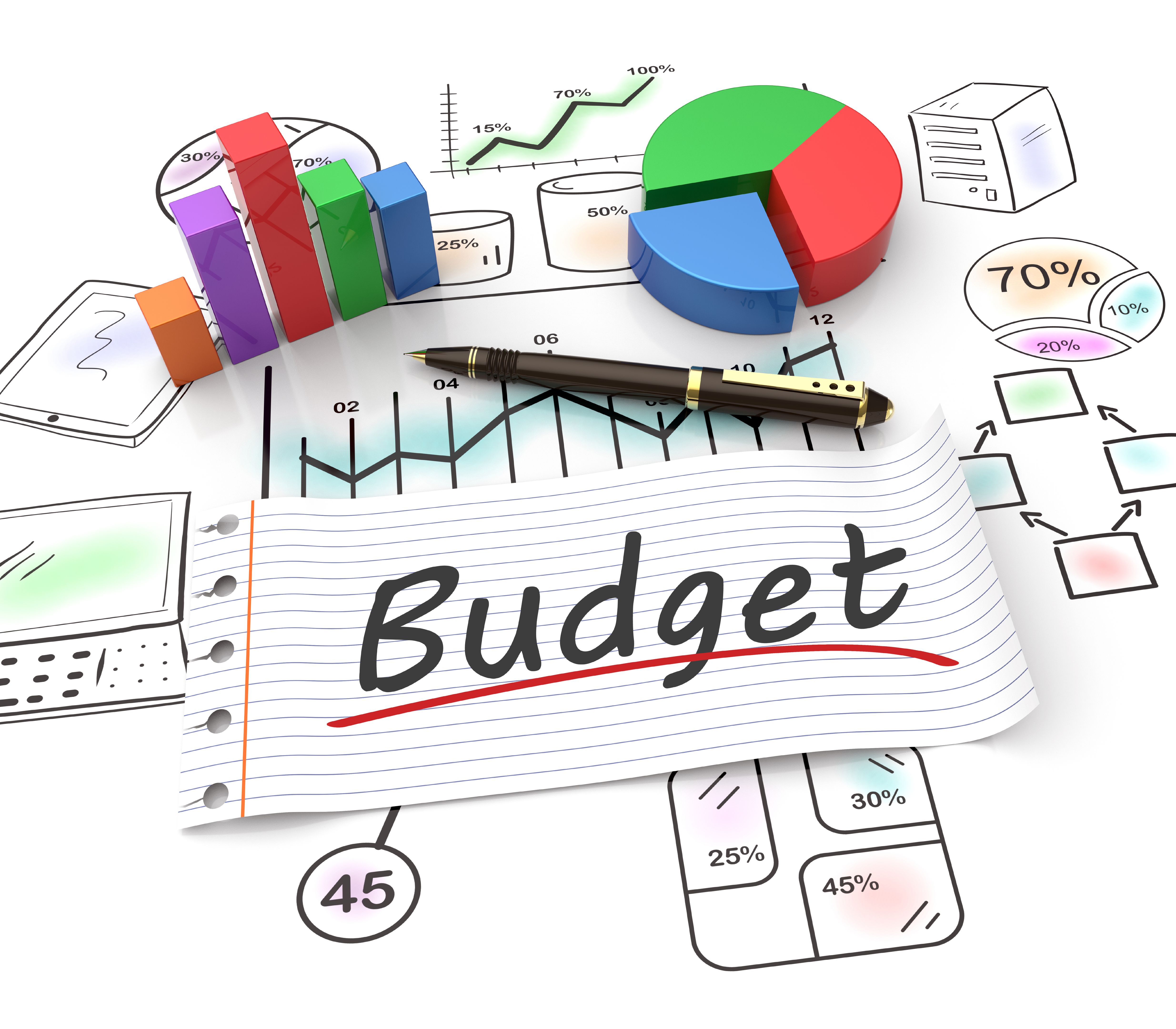 budget planning