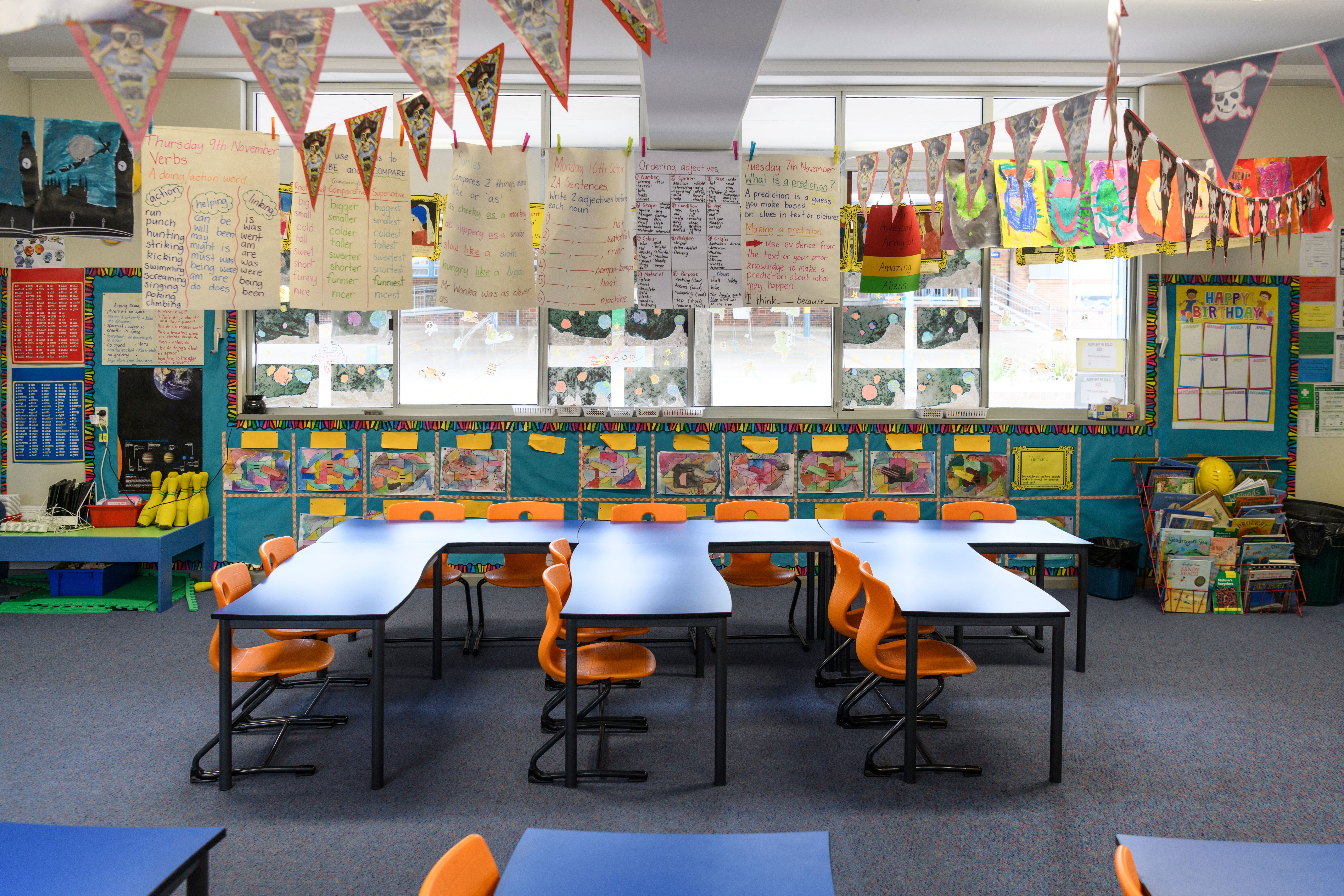 sydney classroom